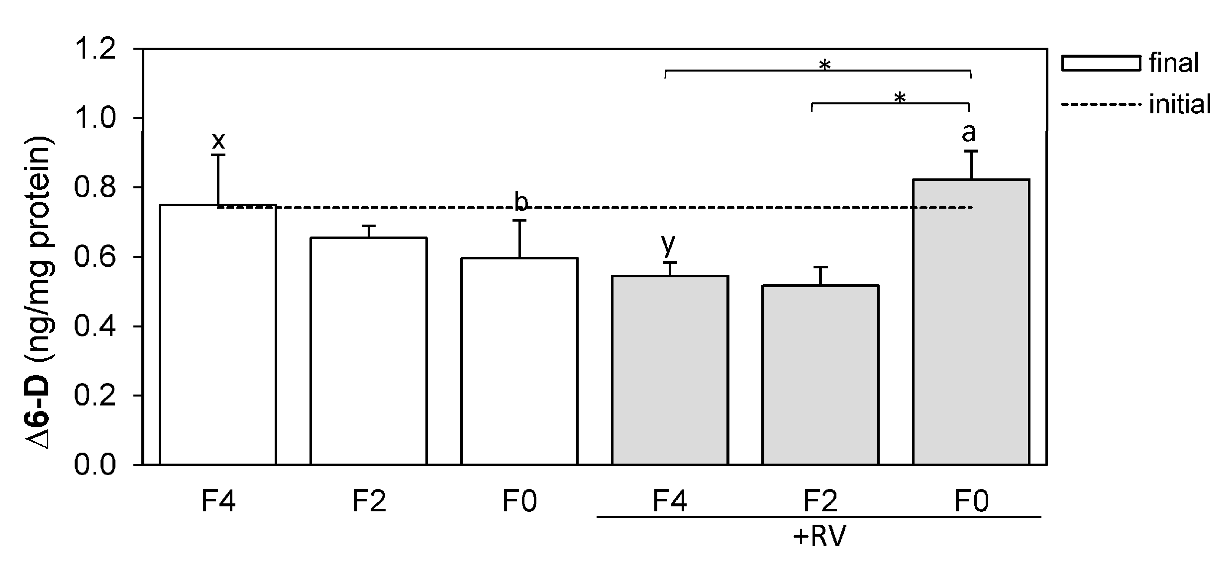 Marinedrugs 15 00252 g003