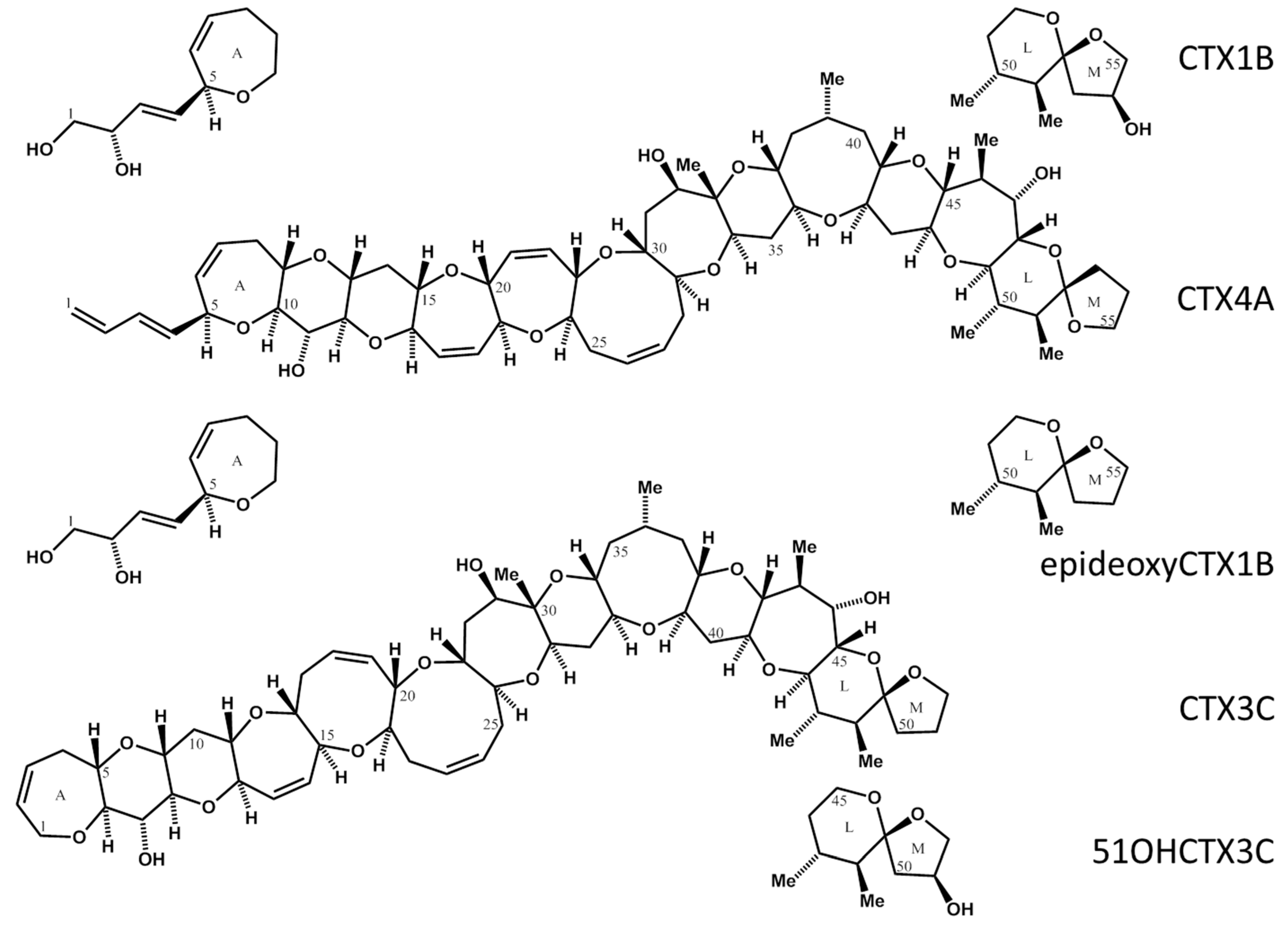 Marinedrugs 15 00309 g001 550