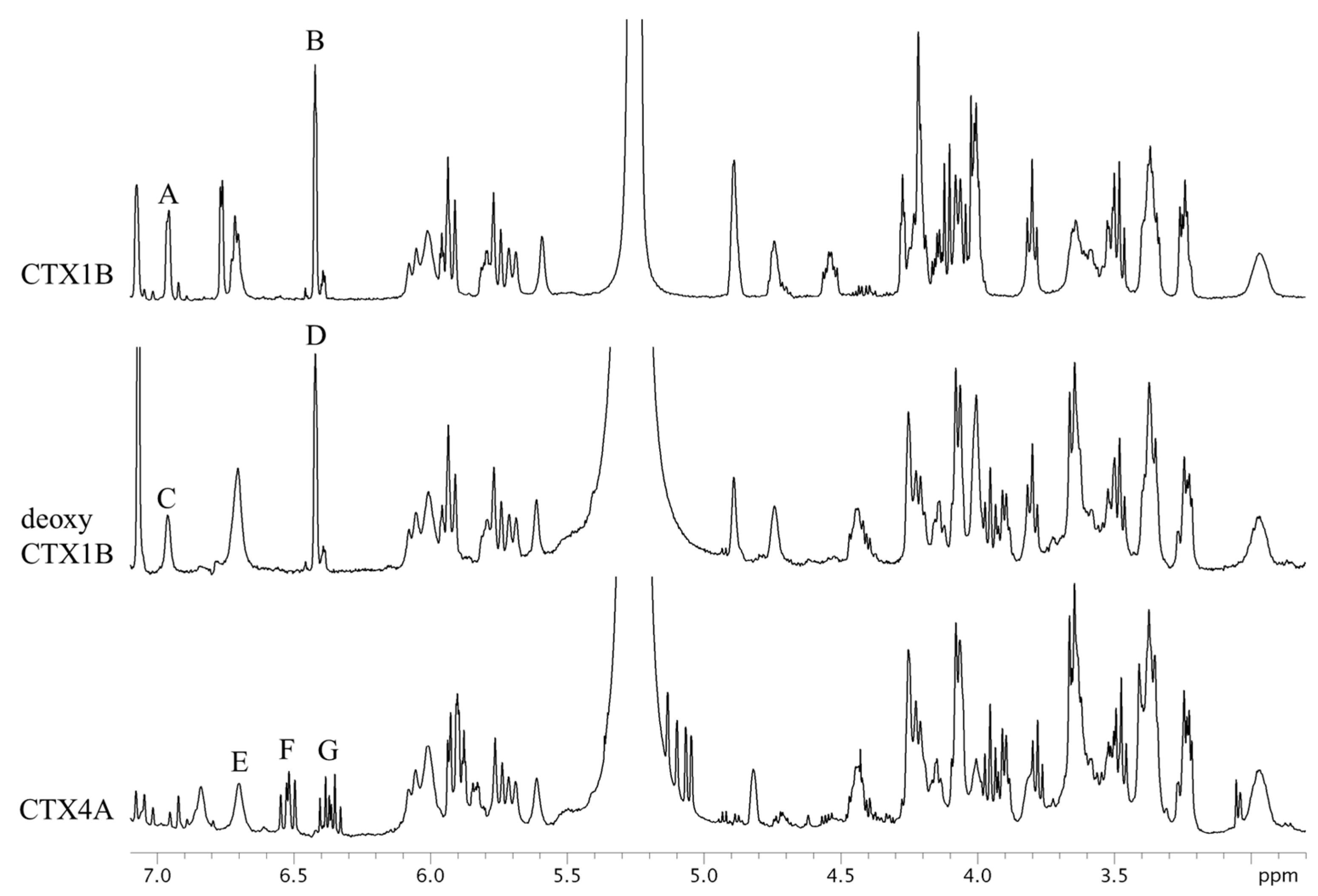 Marinedrugs 15 00309 g003 550