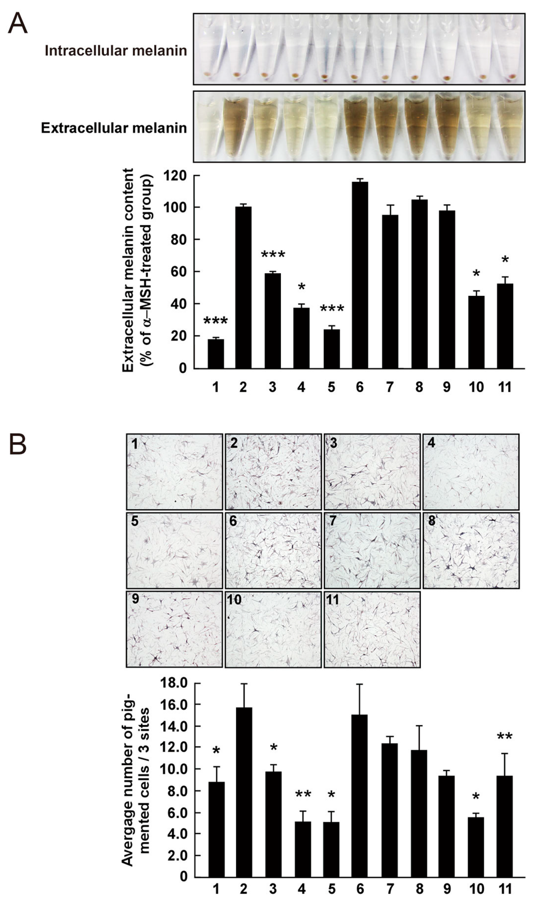 Marinedrugs 15 00321 g005 550