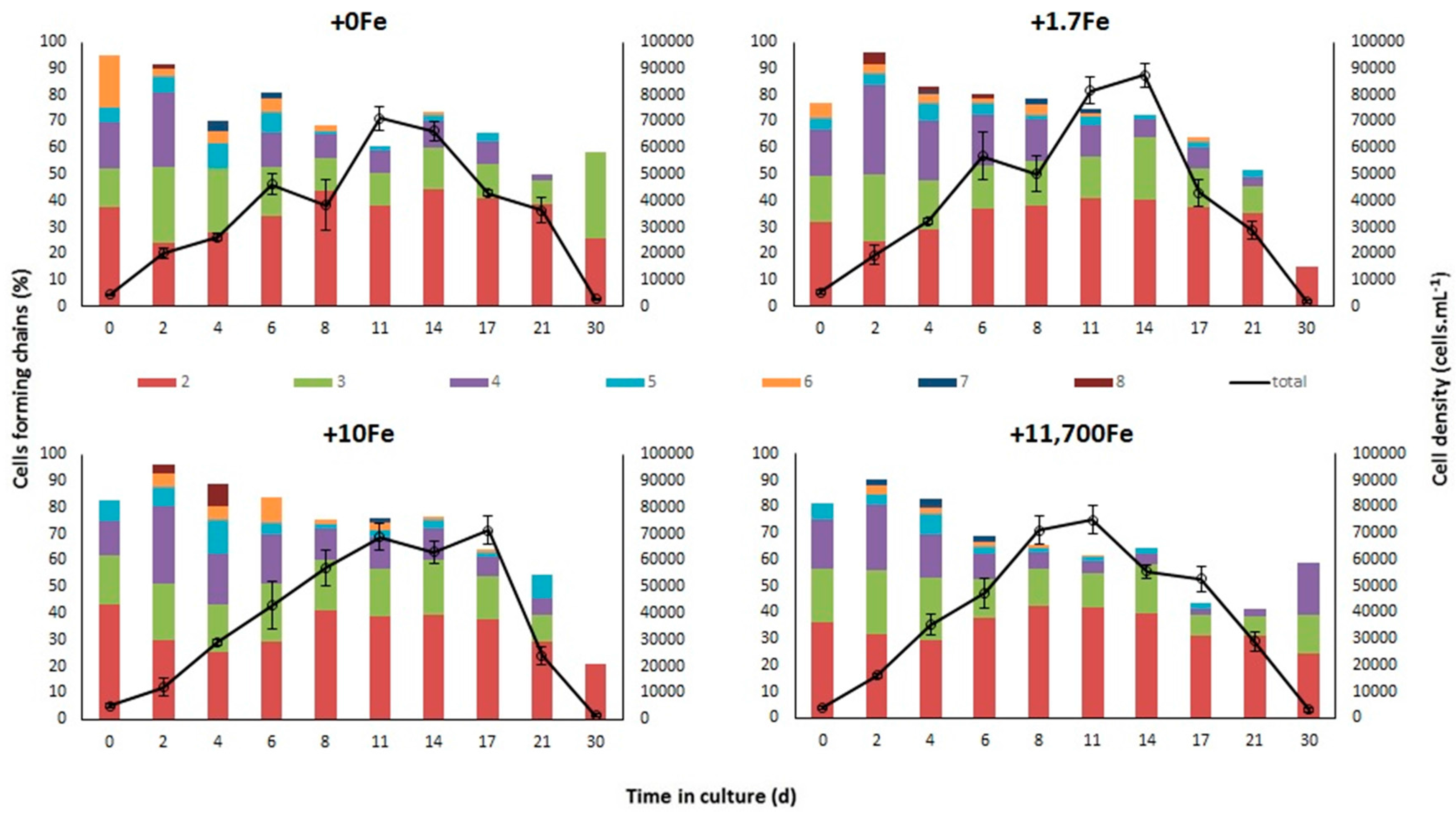 Marinedrugs 15 00331 g001