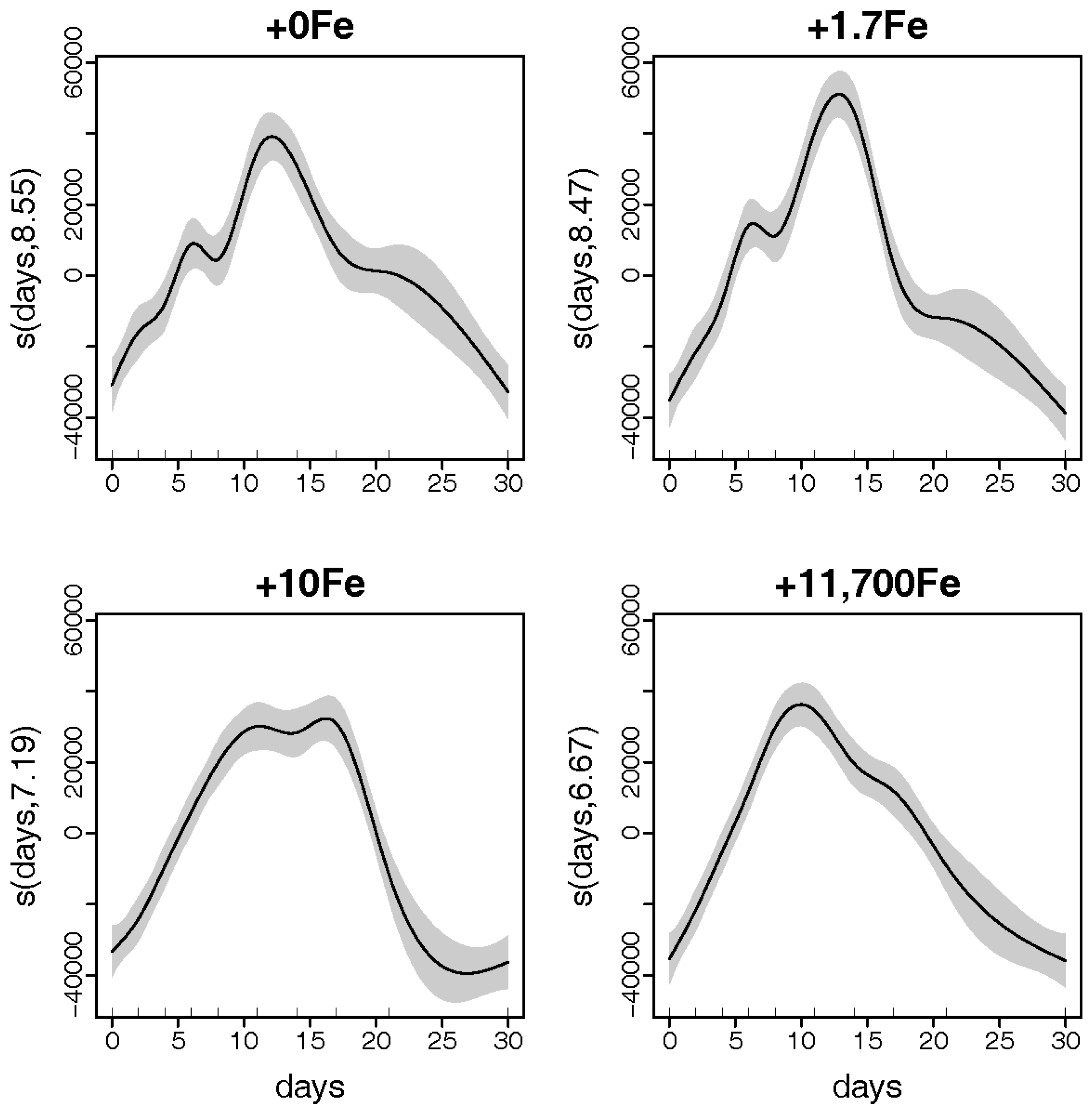 Marinedrugs 15 00331 g002