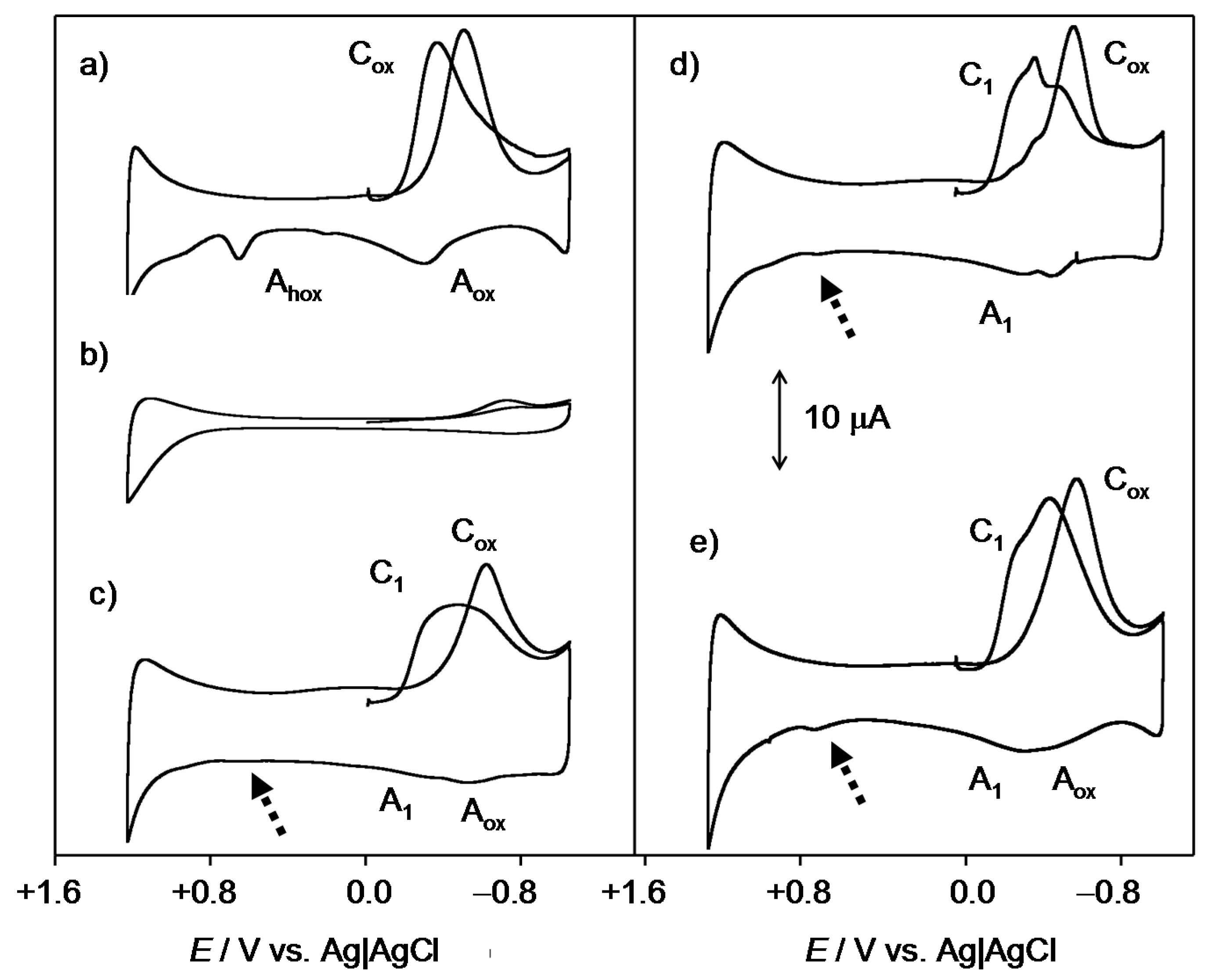 Marinedrugs 15 00335 g004 550