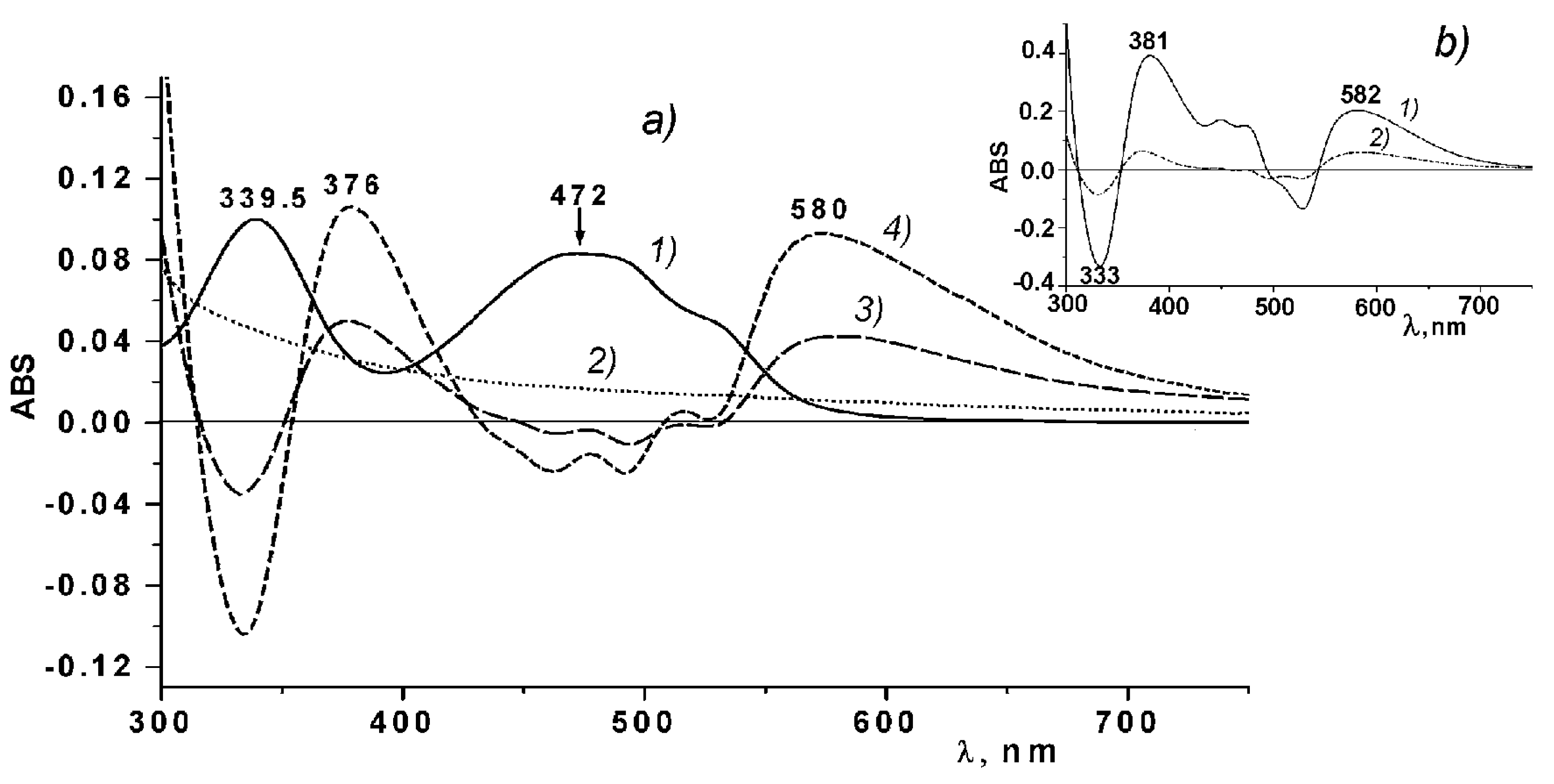Marinedrugs 15 00337 g002