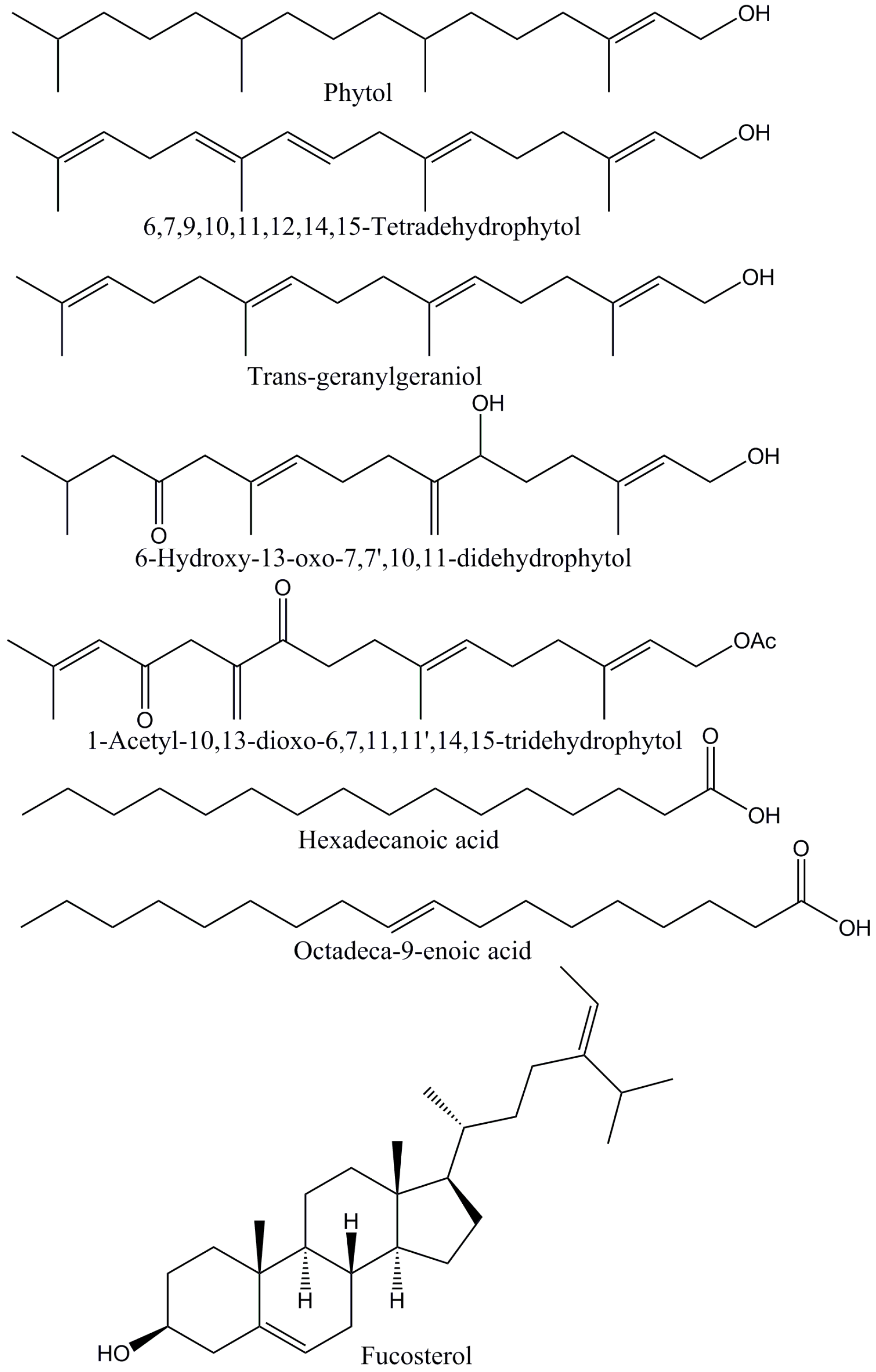Marinedrugs 15 00340 g001