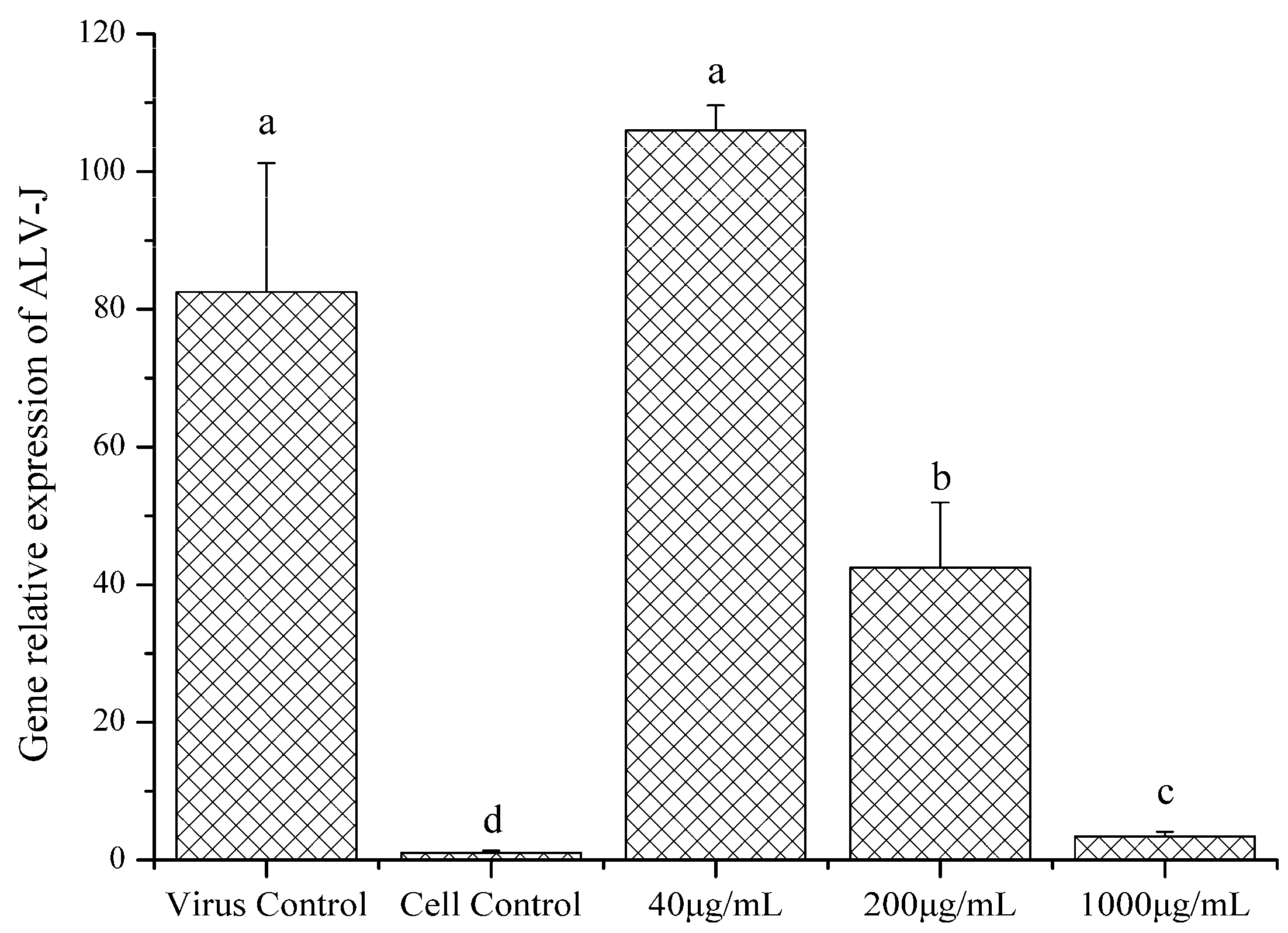 Marinedrugs 15 00345 g008 550
