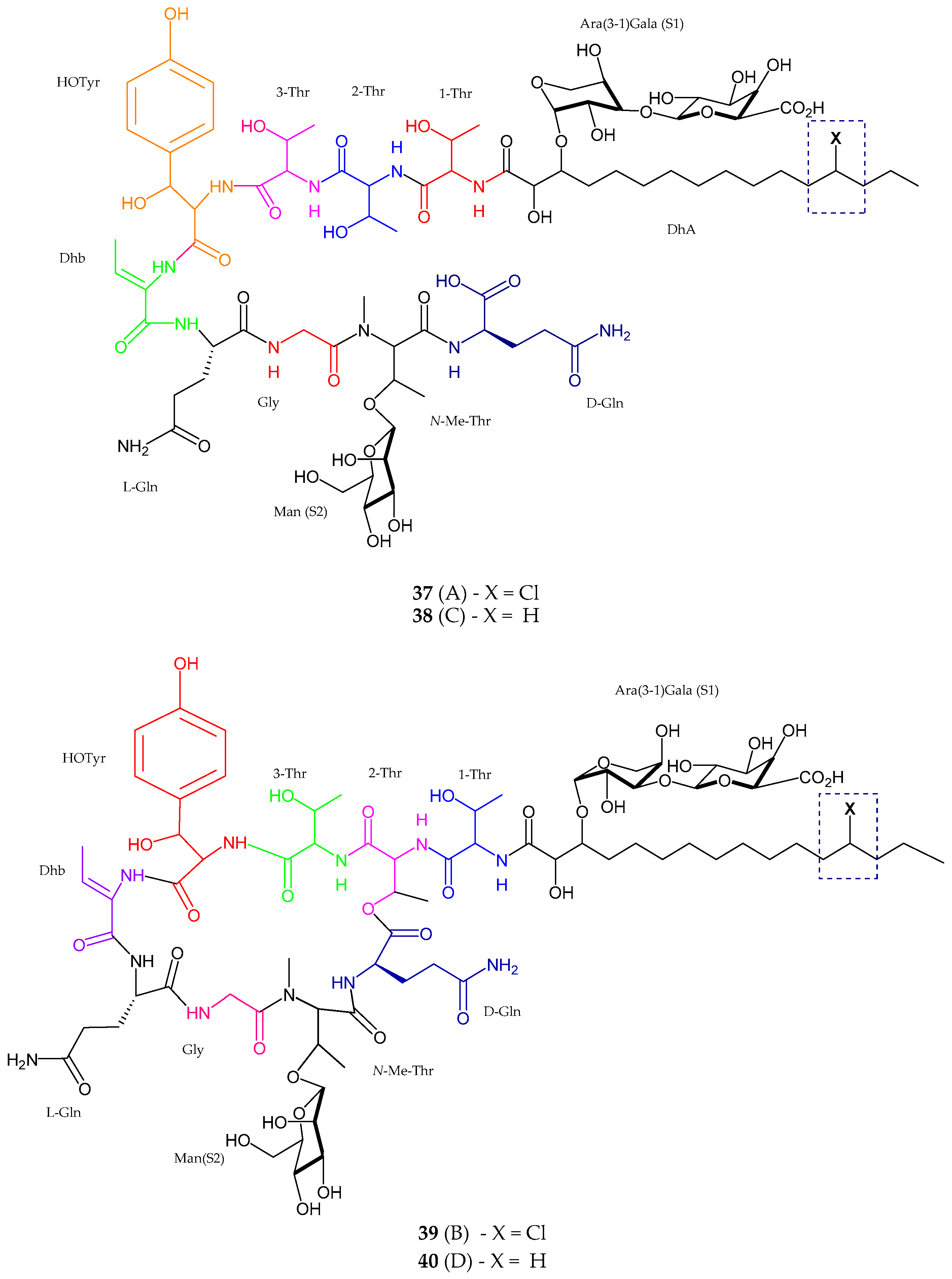 Marinedrugs 15 00354 g008