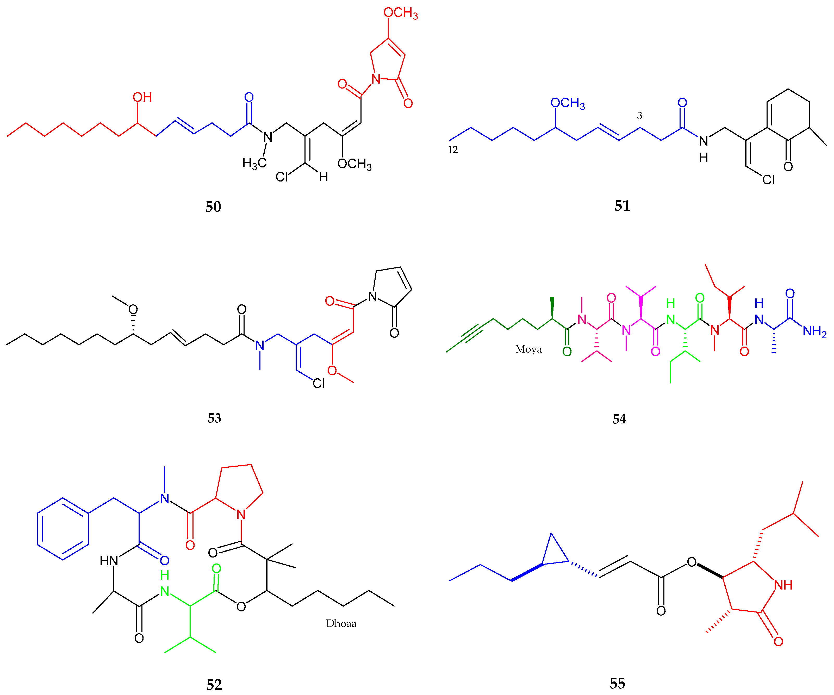 Marinedrugs 15 00354 g011