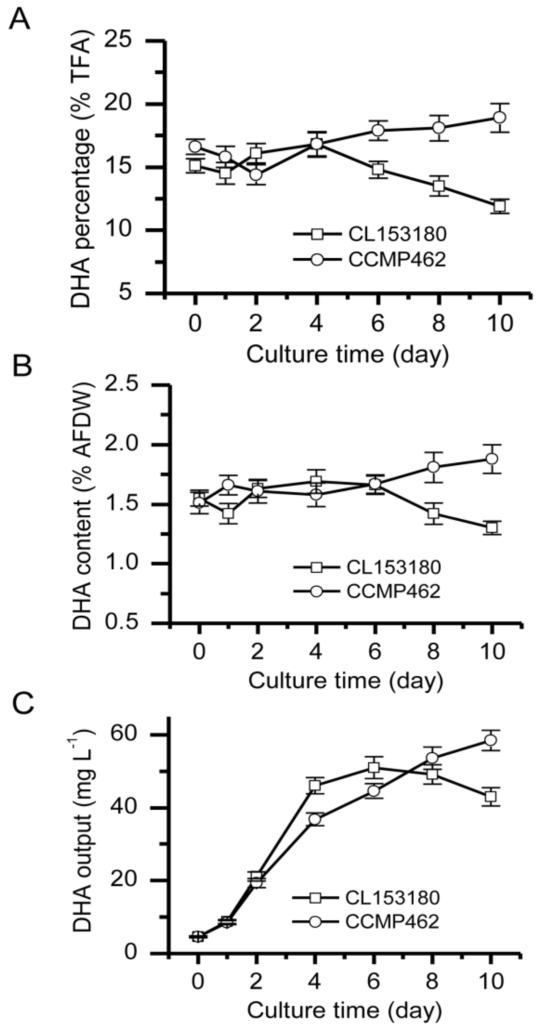 Marinedrugs 15 00357 g002 550