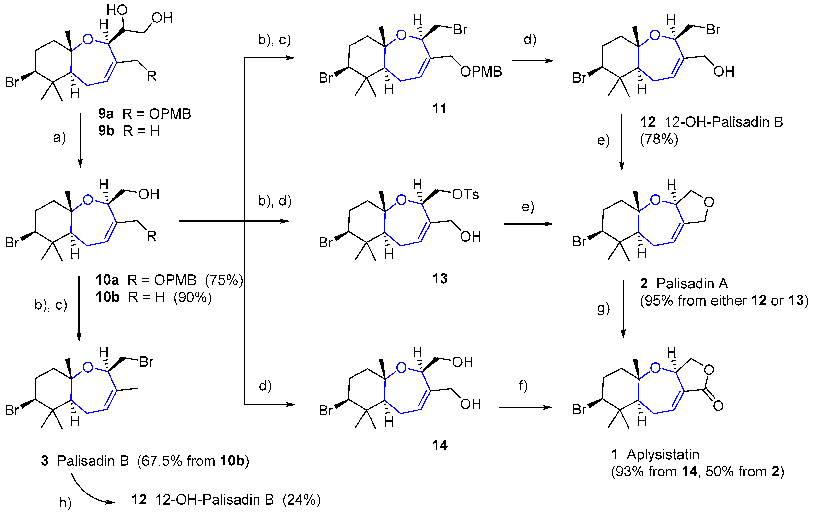 Marinedrugs 15 00361 sch003