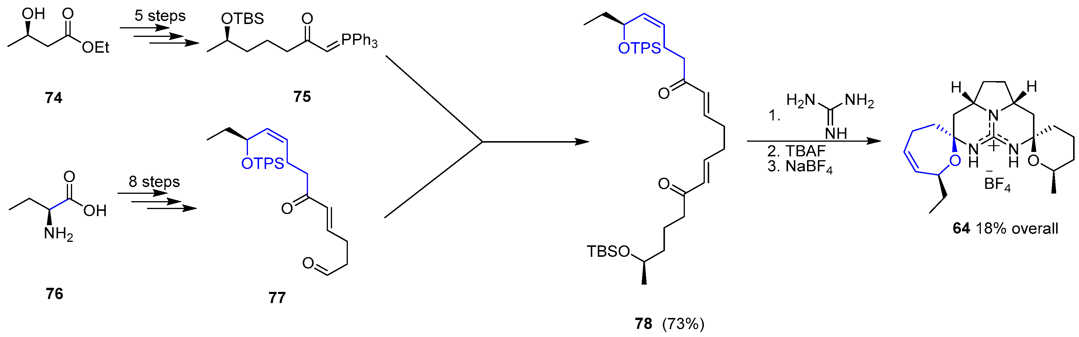 Marinedrugs 15 00361 sch010