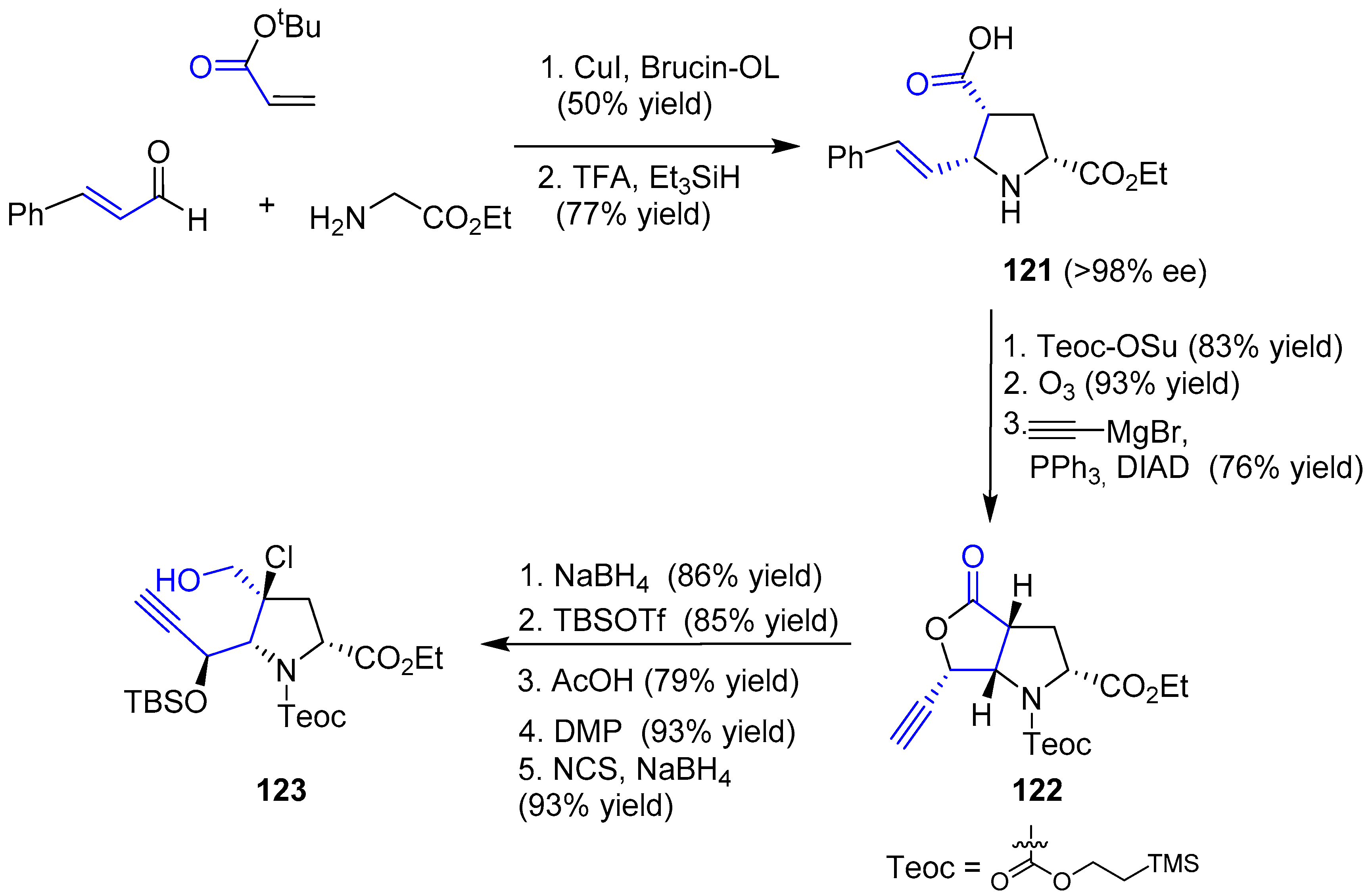 Marinedrugs 15 00361 sch017