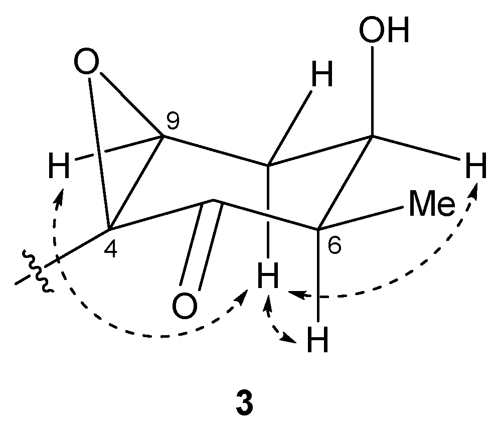 Marinedrugs 15 00367 g007