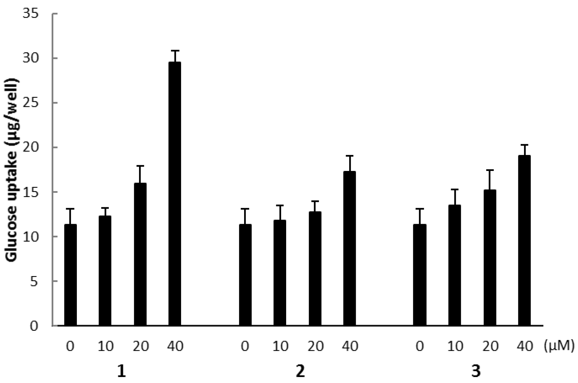 Marinedrugs 15 00367 g009