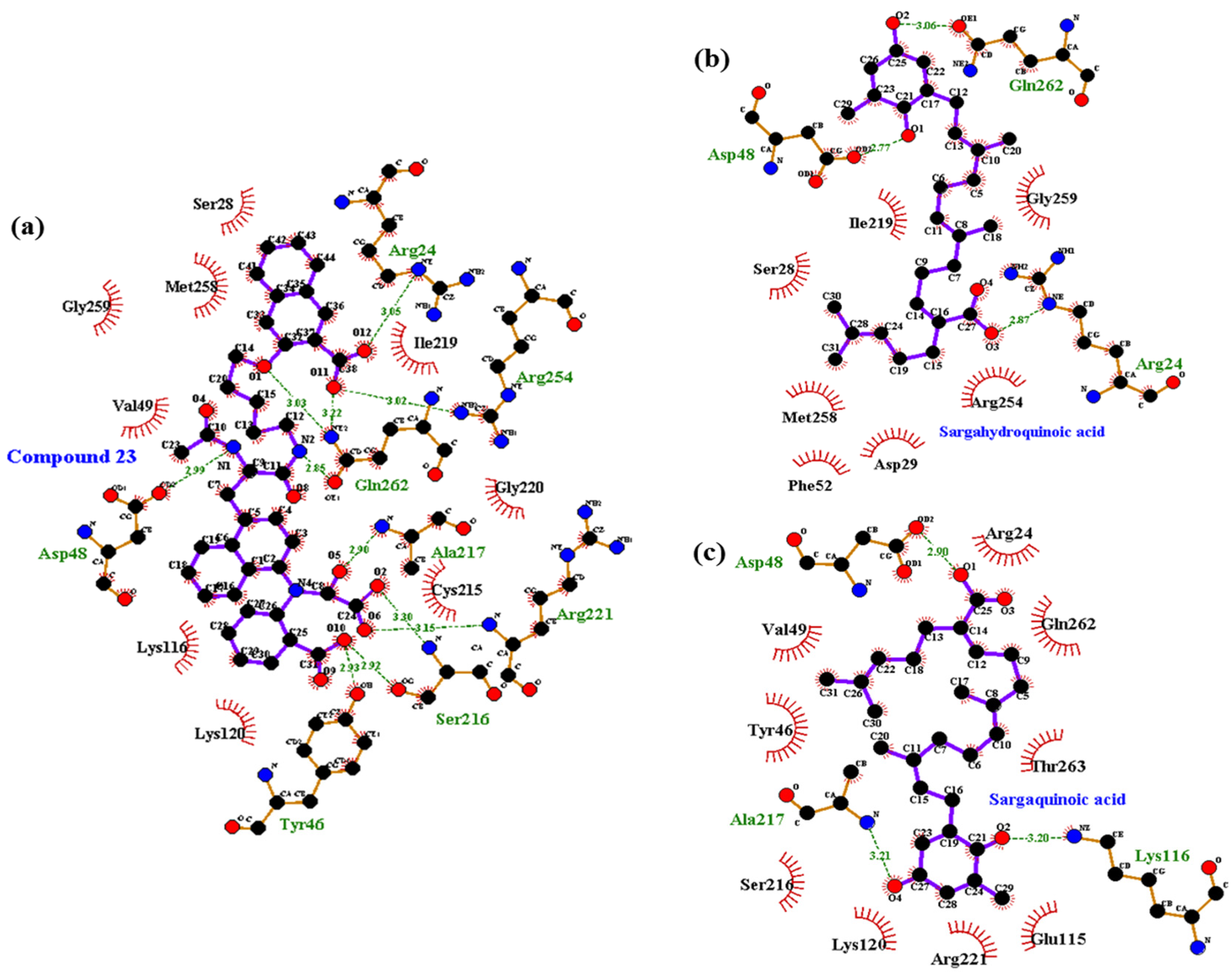 Marinedrugs 15 00368 g008