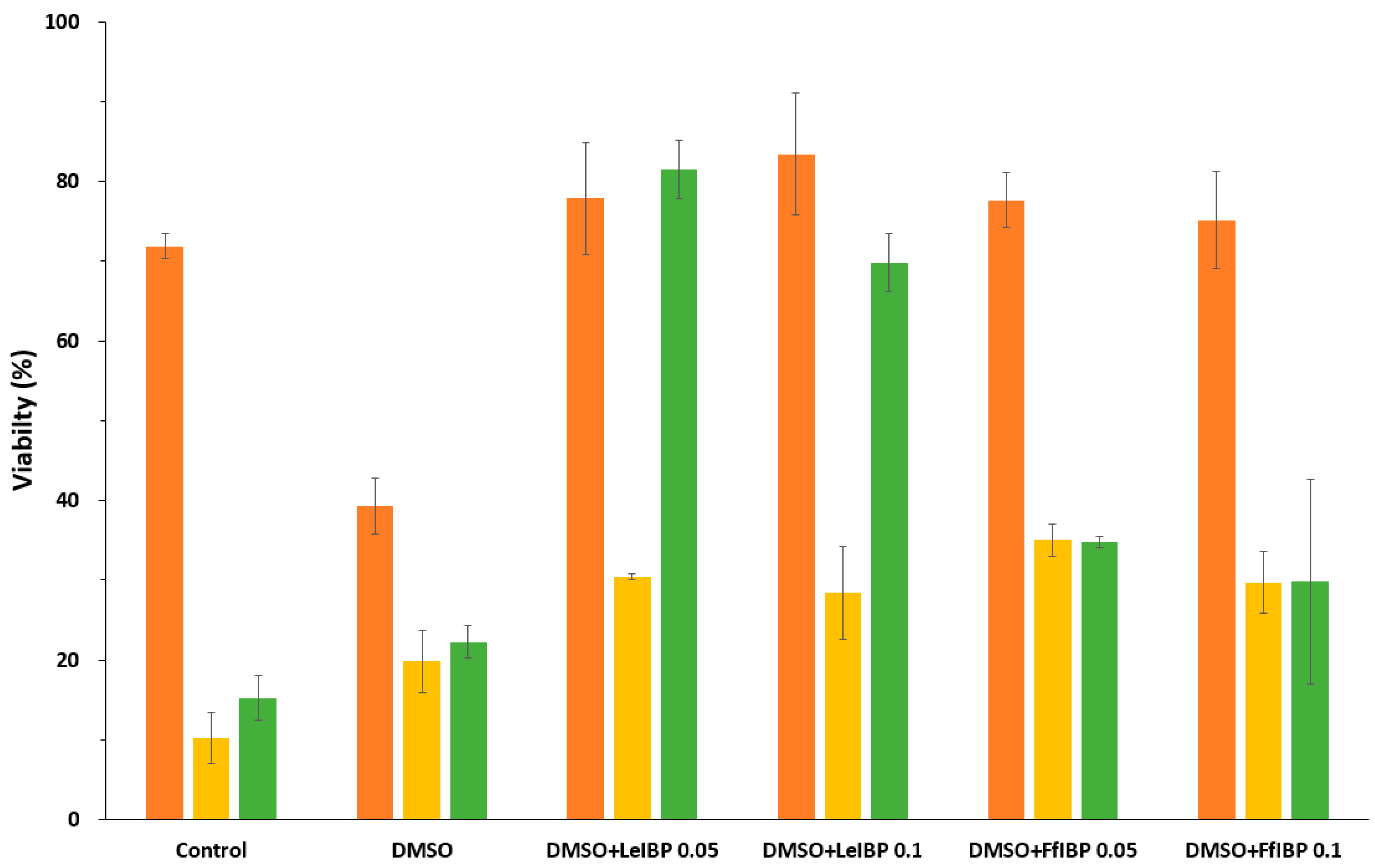 Marinedrugs 15 00372 g003 550