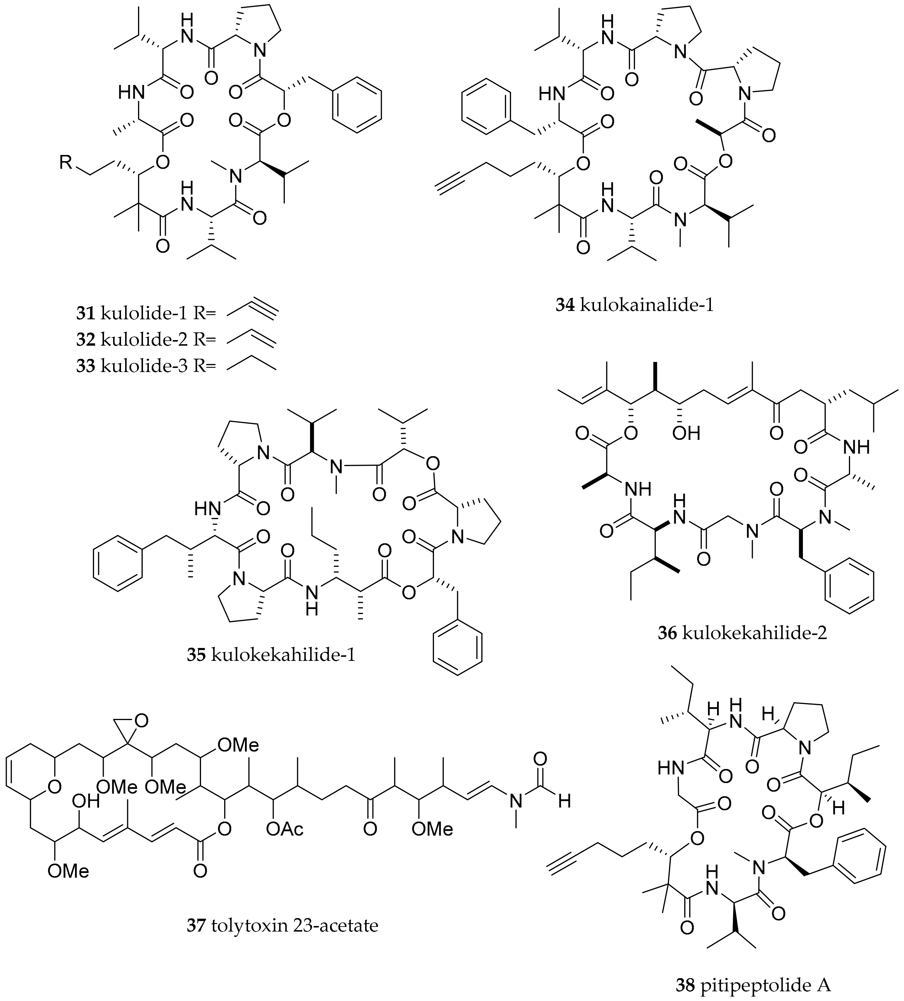 Marinedrugs 15 00384 g006