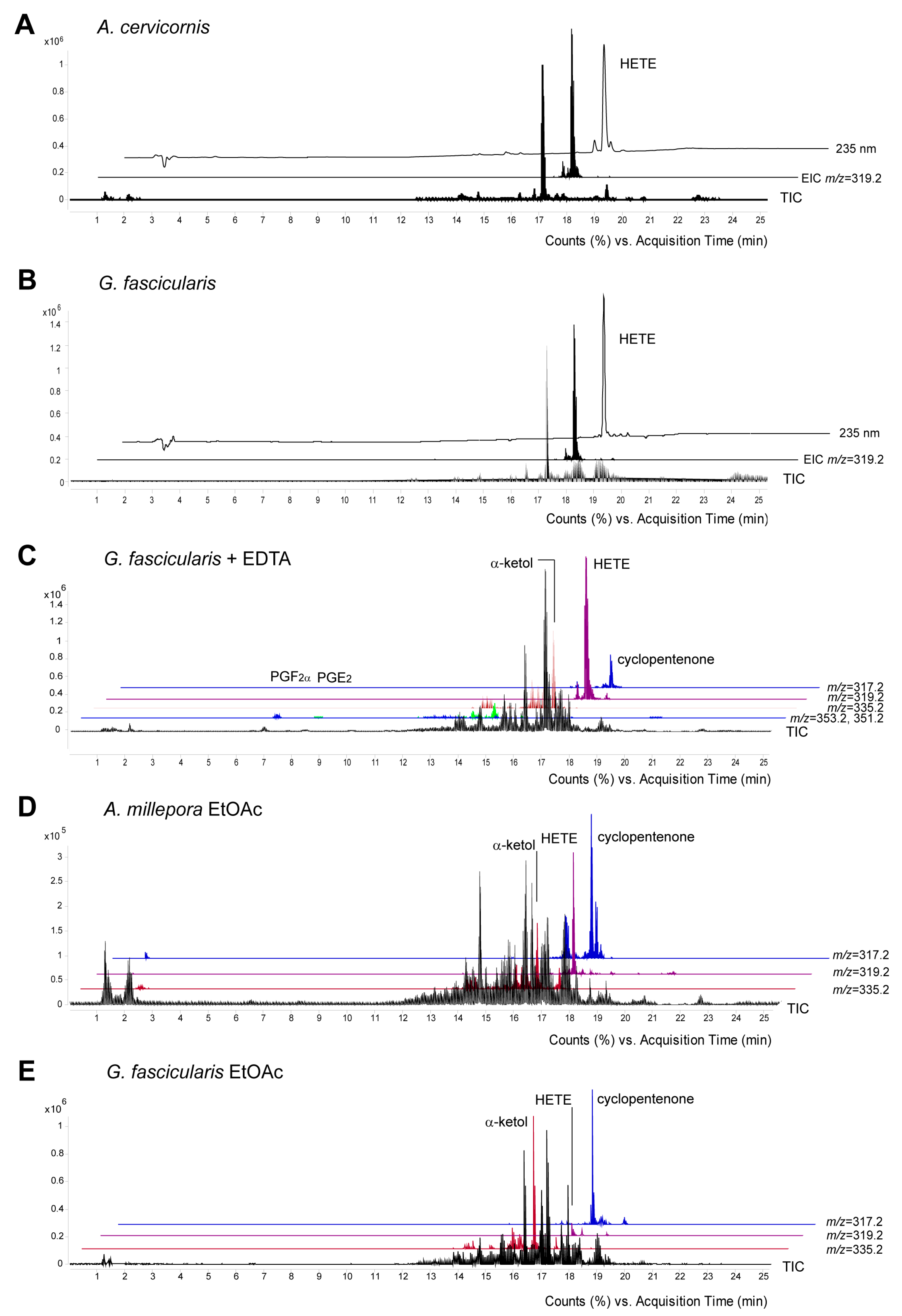 Marinedrugs 16 00010 g004
