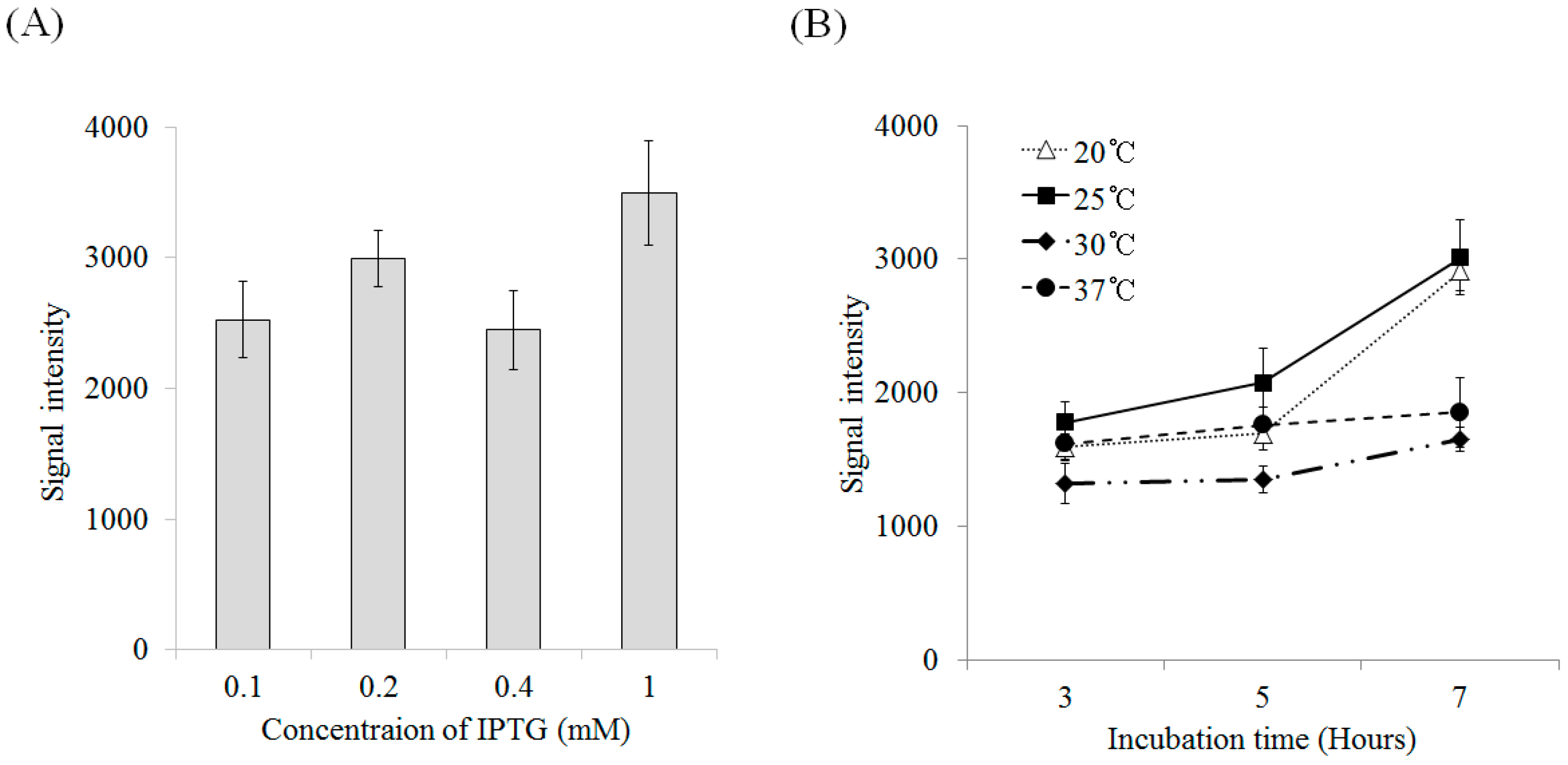 Marinedrugs 16 00013 g003