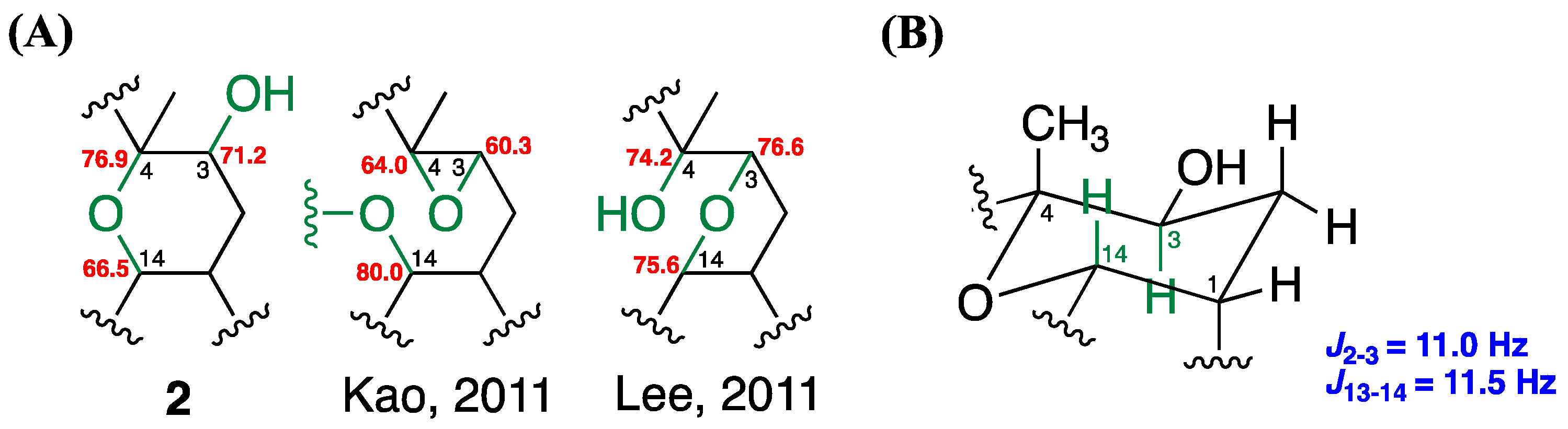 Marinedrugs 16 00015 g006 550