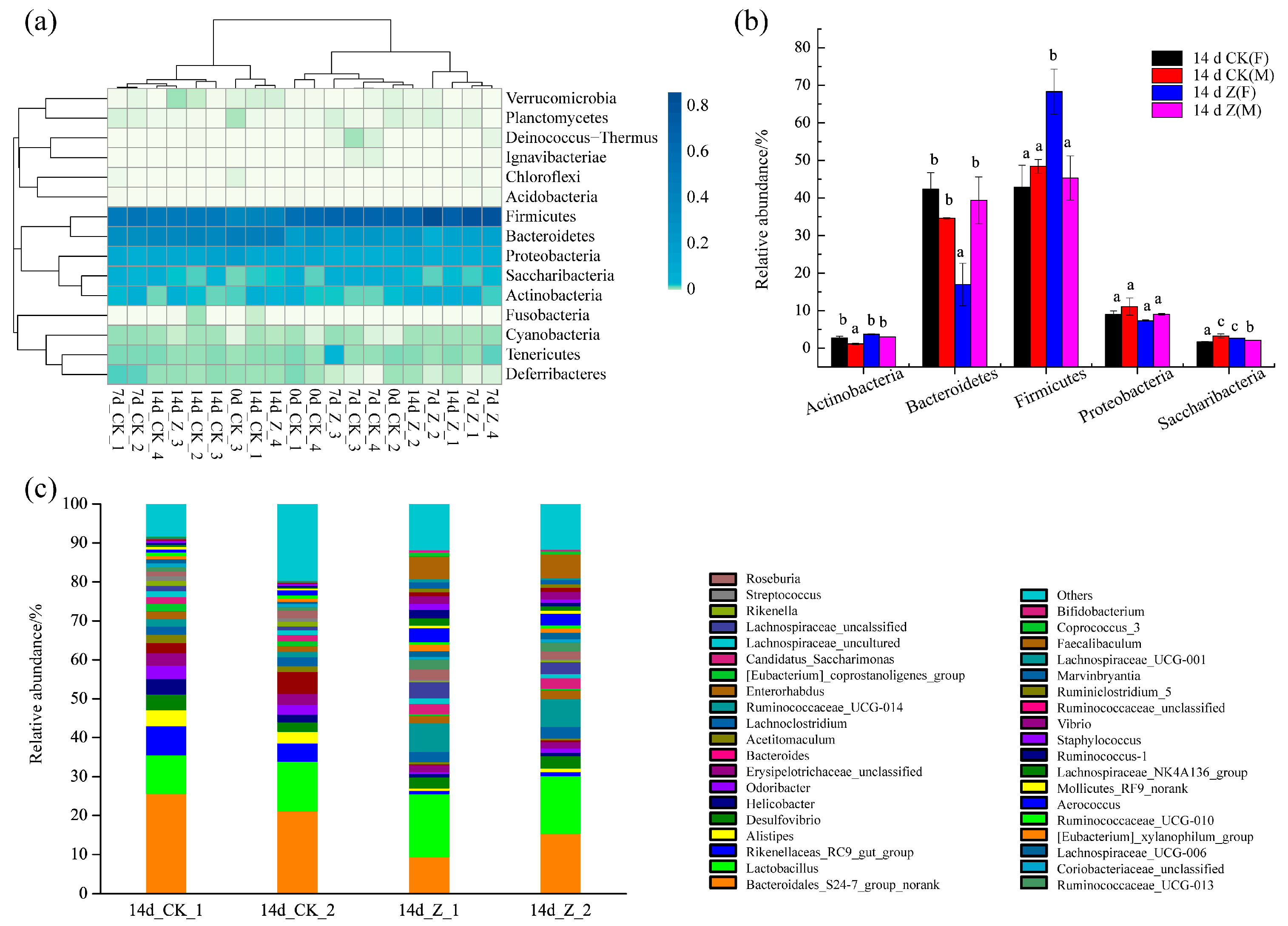 Marinedrugs 16 00023 g004
