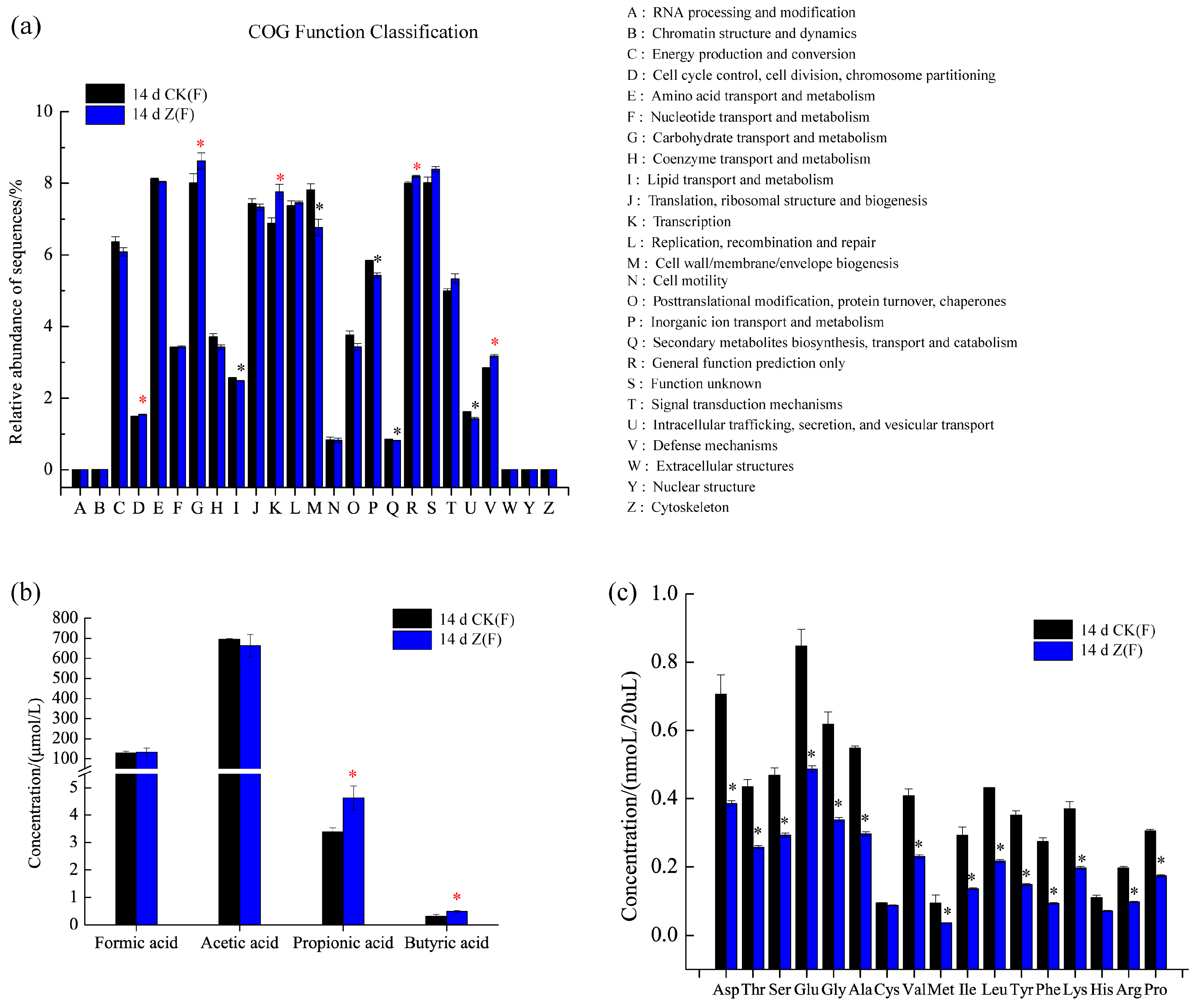 Marinedrugs 16 00023 g005