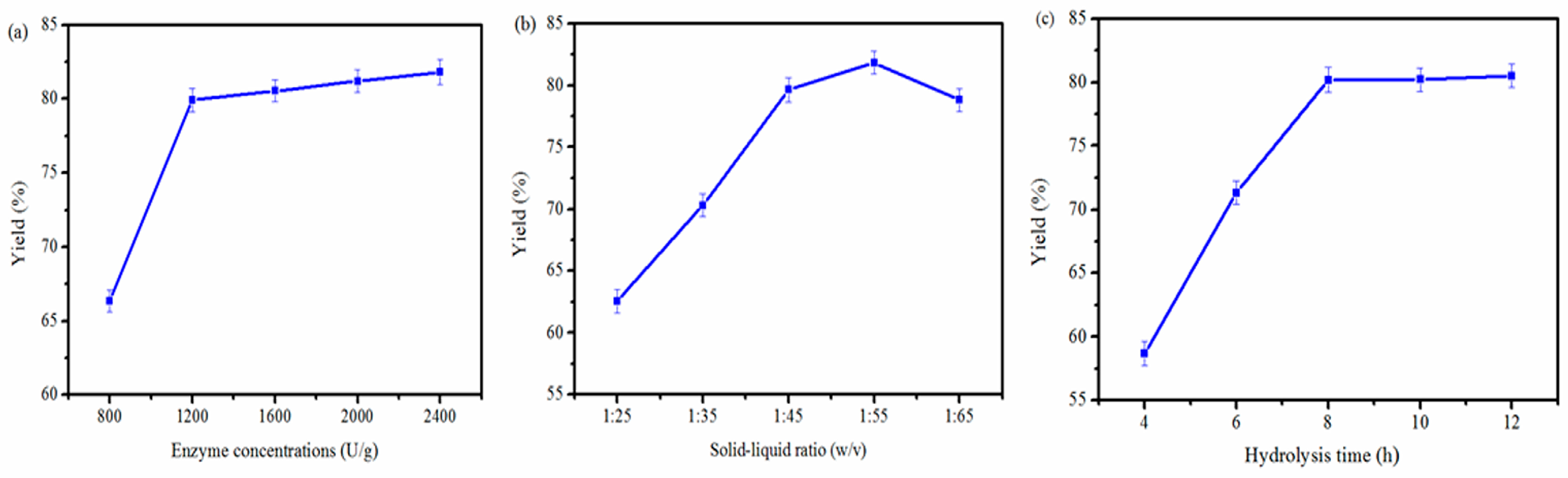 Marinedrugs 16 00029 g001