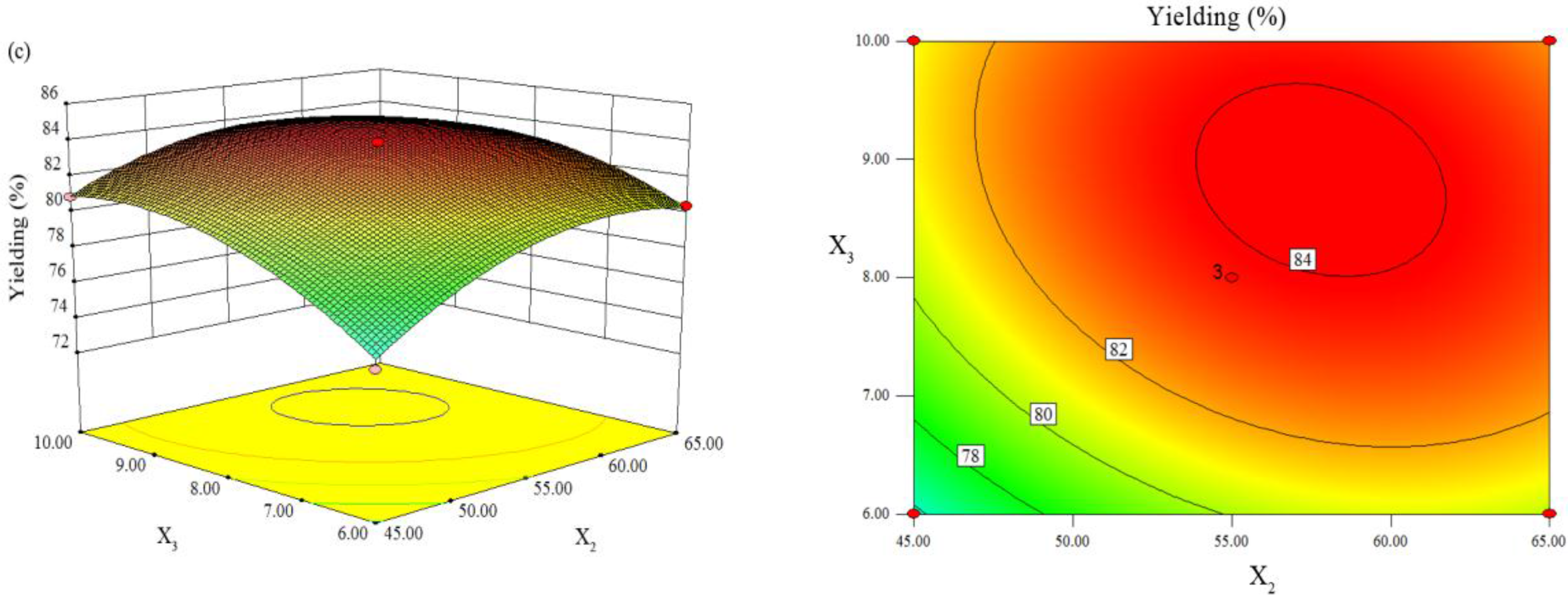 Marinedrugs 16 00029 g002b