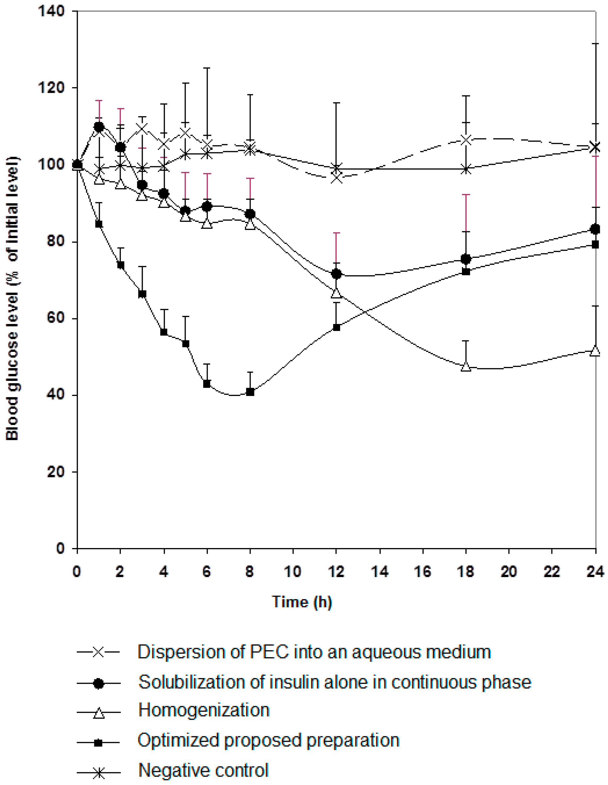 Marinedrugs 16 00032 g001 Marinedrugs 16 00032 g001