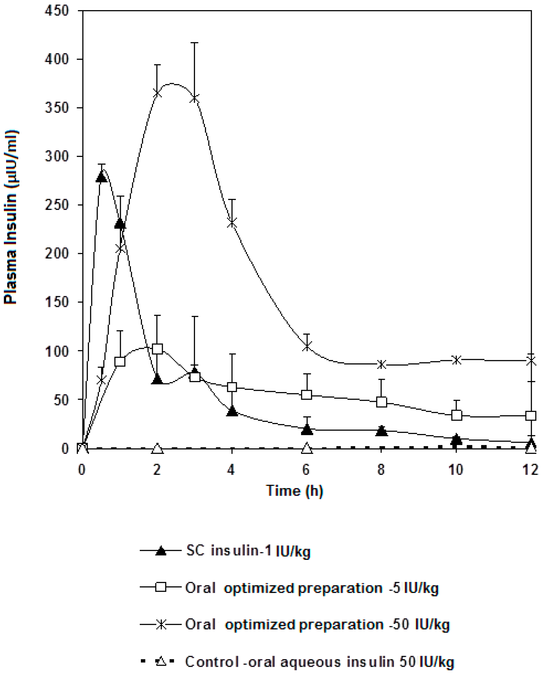Marinedrugs 16 00032 g004 Marinedrugs 16 00032 g004