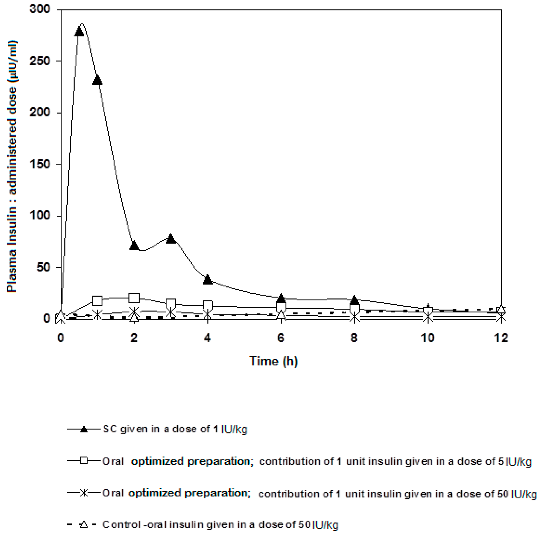 Marinedrugs 16 00032 g005 Marinedrugs 16 00032 g005