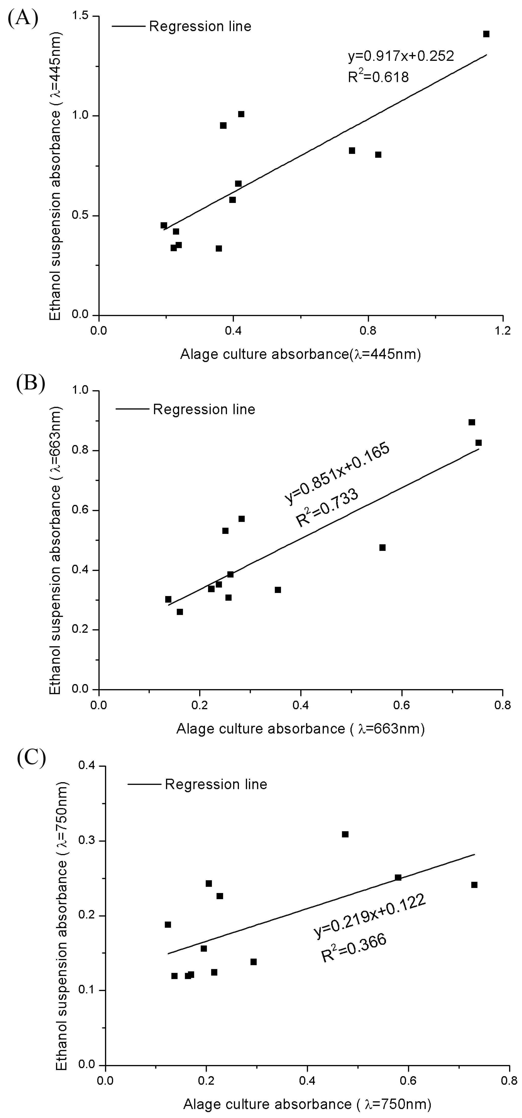 Marinedrugs 16 00033 g004 550