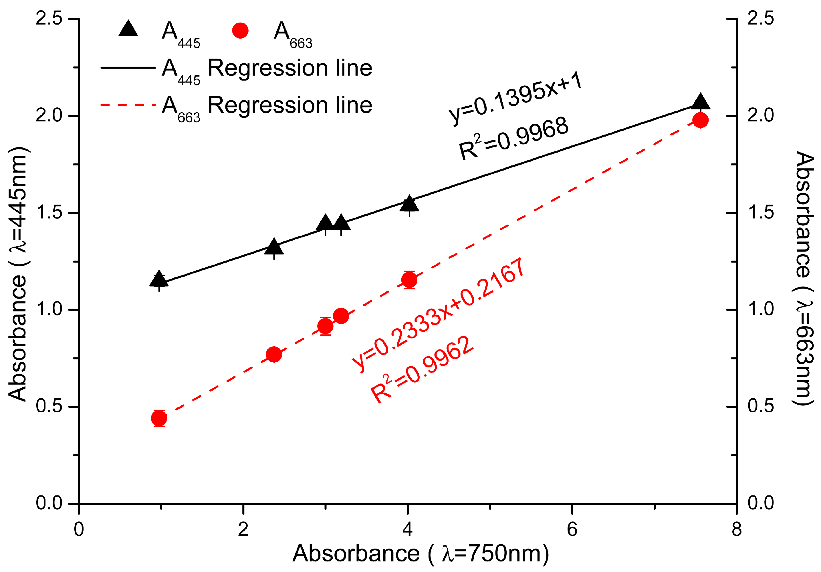 Marinedrugs 16 00033 g005 550
