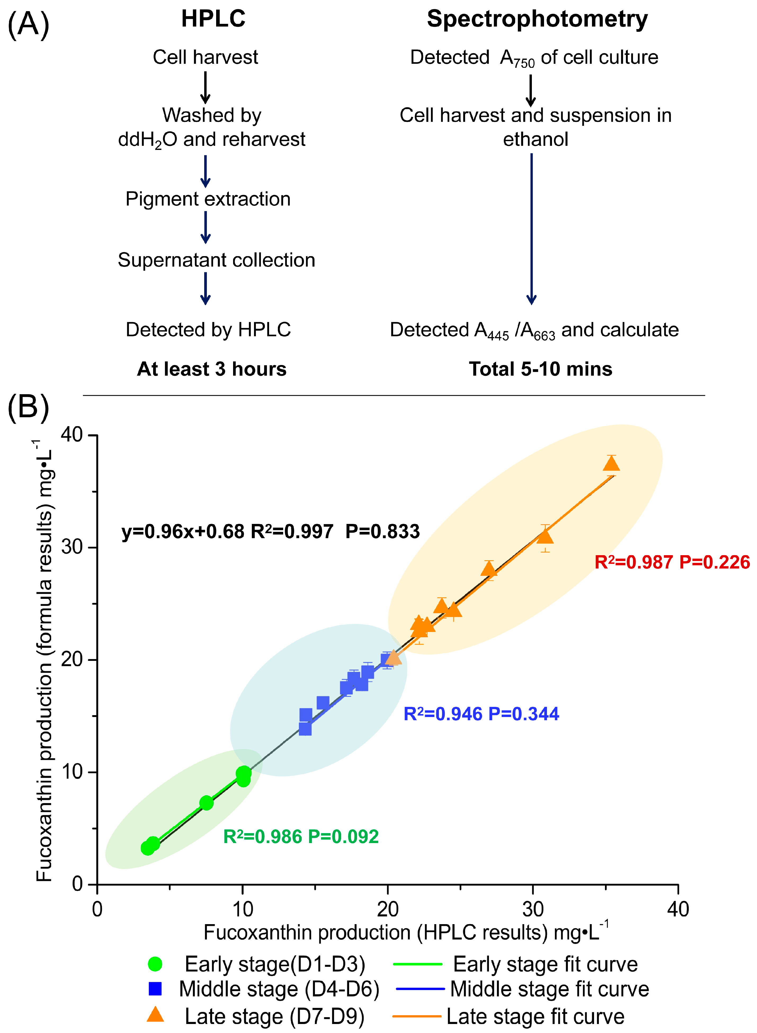 Marinedrugs 16 00033 g006 550