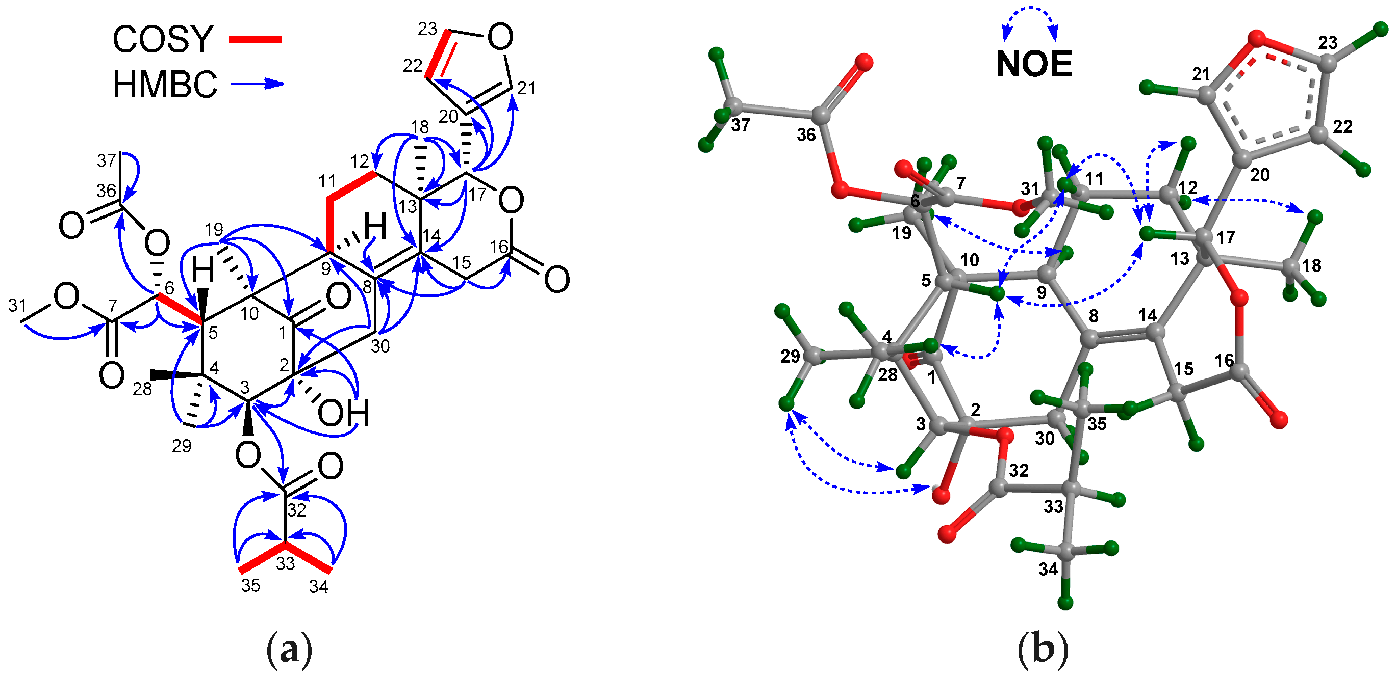 Marinedrugs 16 00038 g002 550