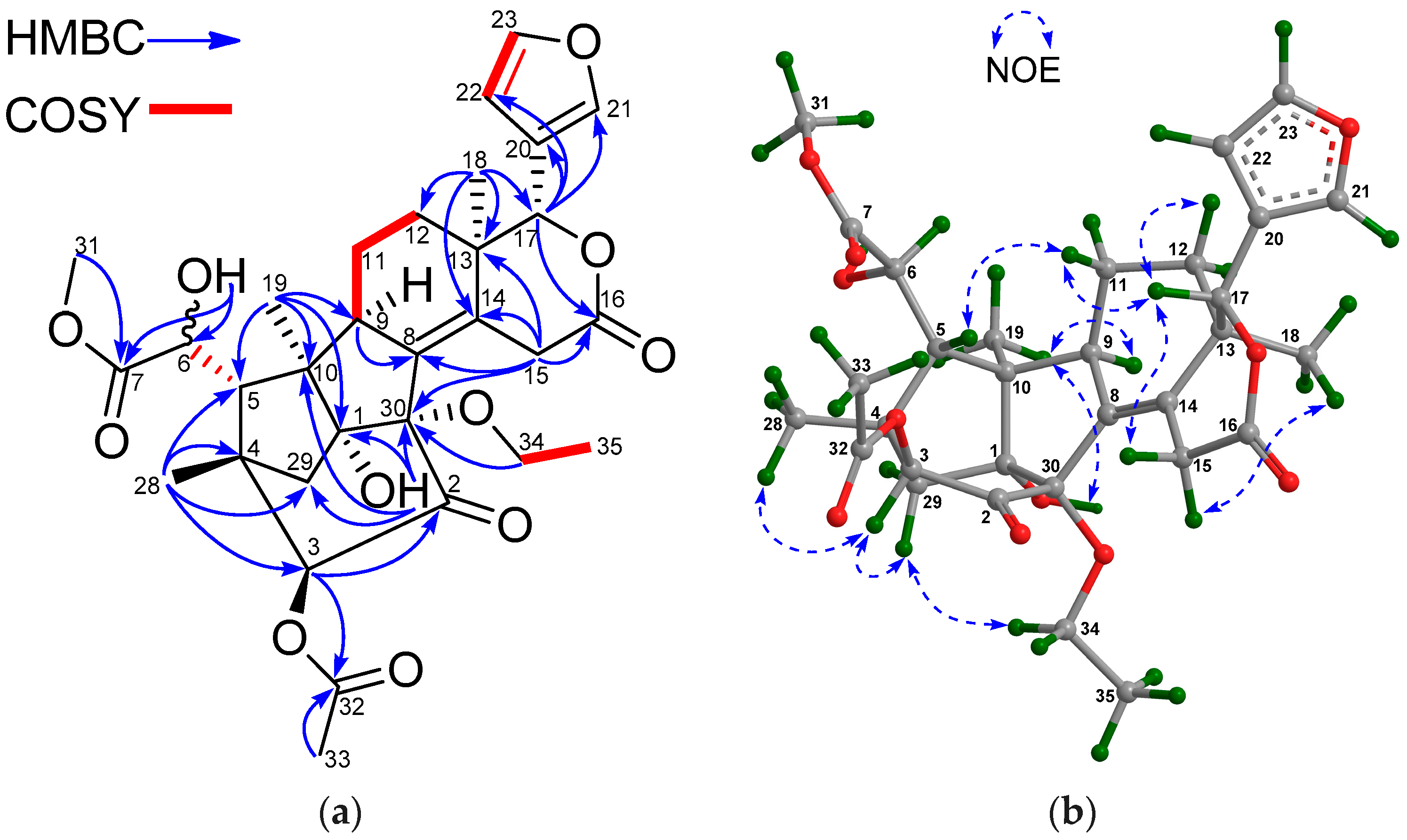 Marinedrugs 16 00038 g005 550