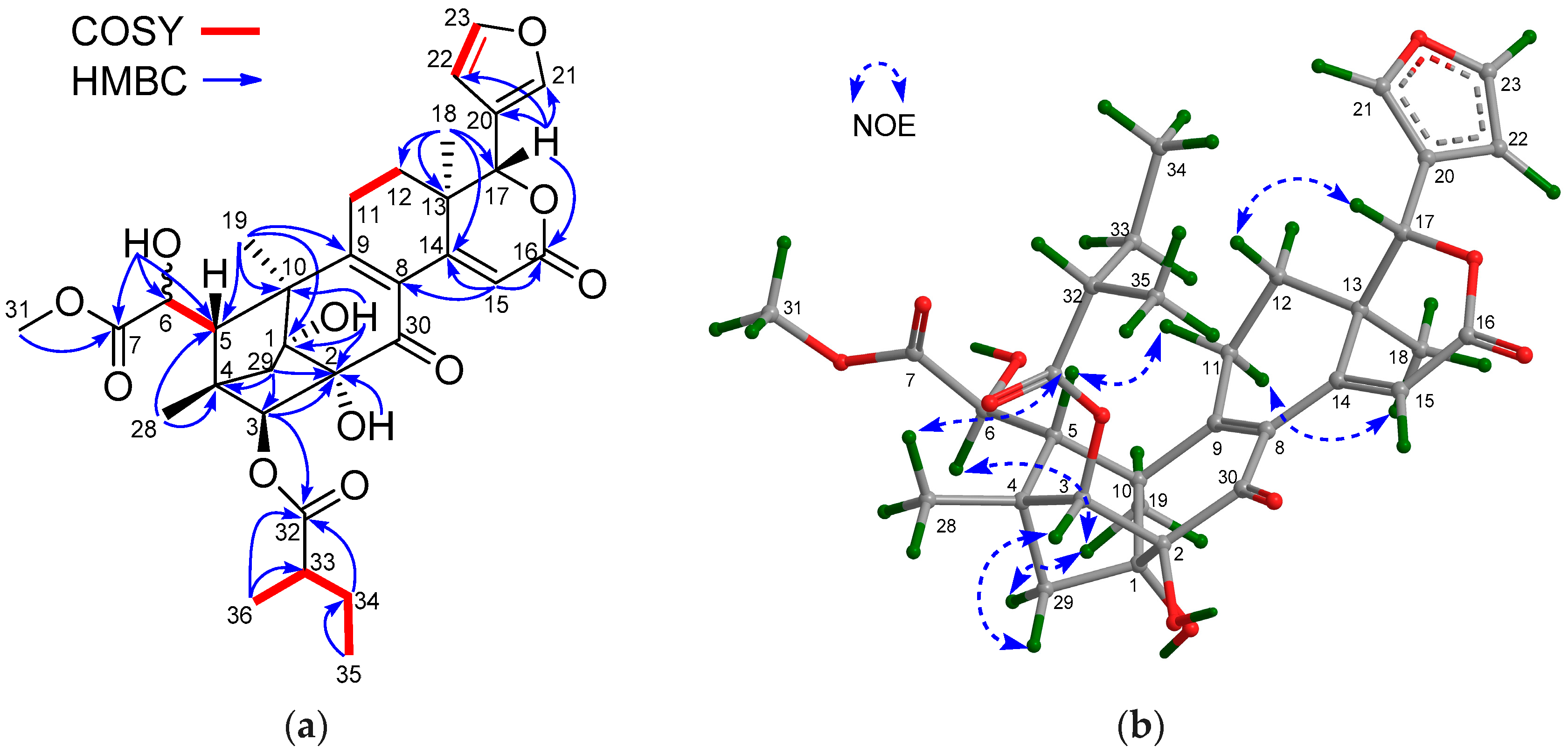 Marinedrugs 16 00038 g009 550