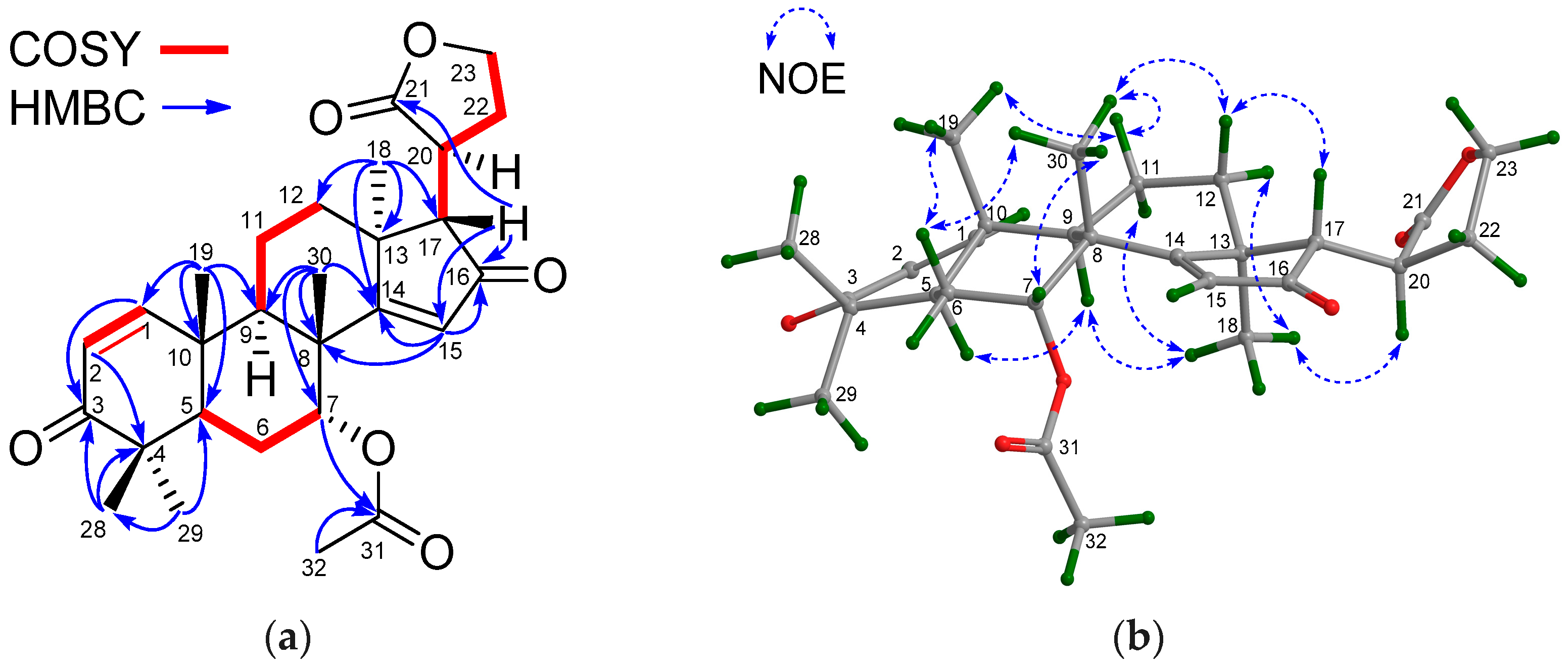 Marinedrugs 16 00038 g011 550