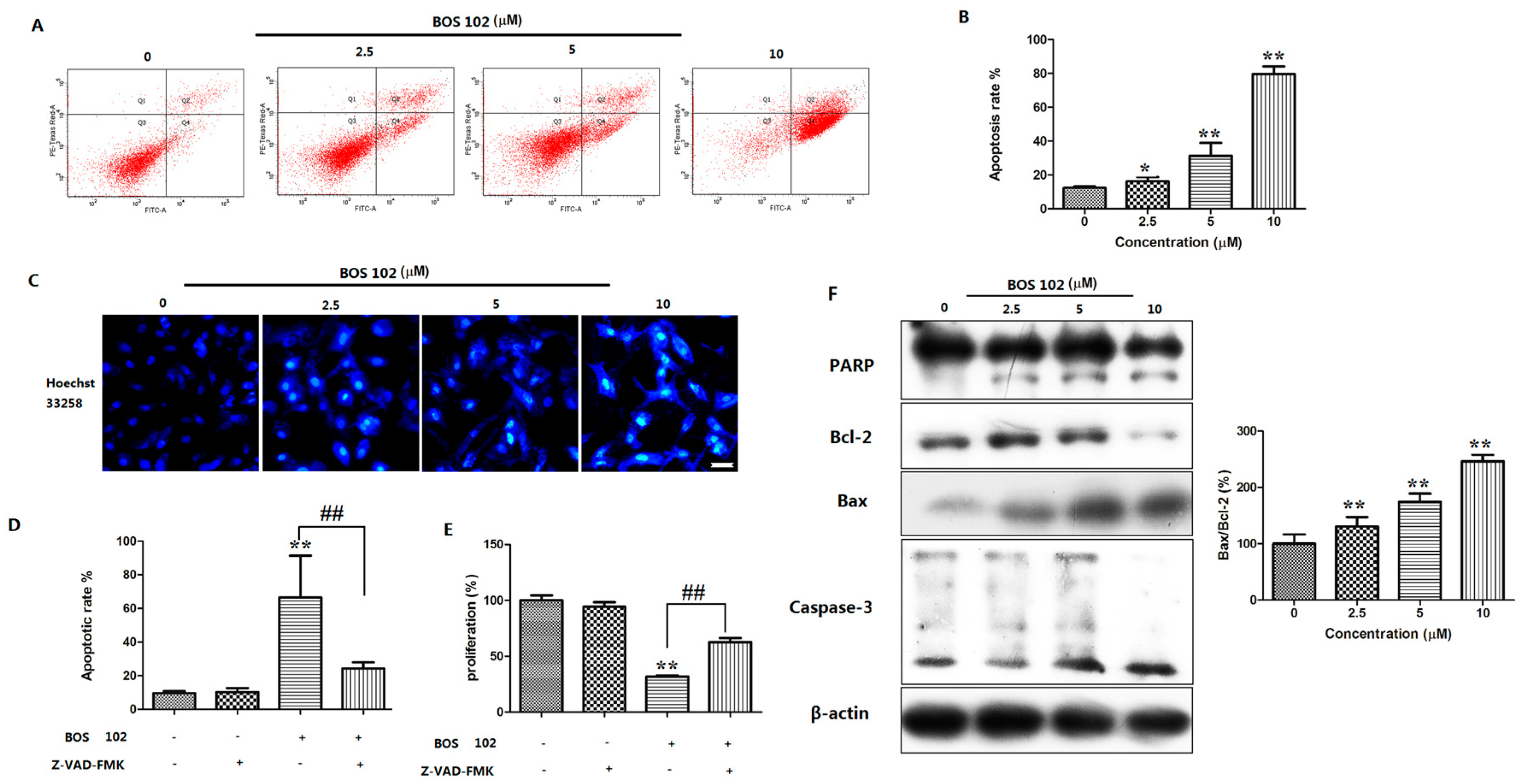 Marinedrugs 16 00043 g003 550