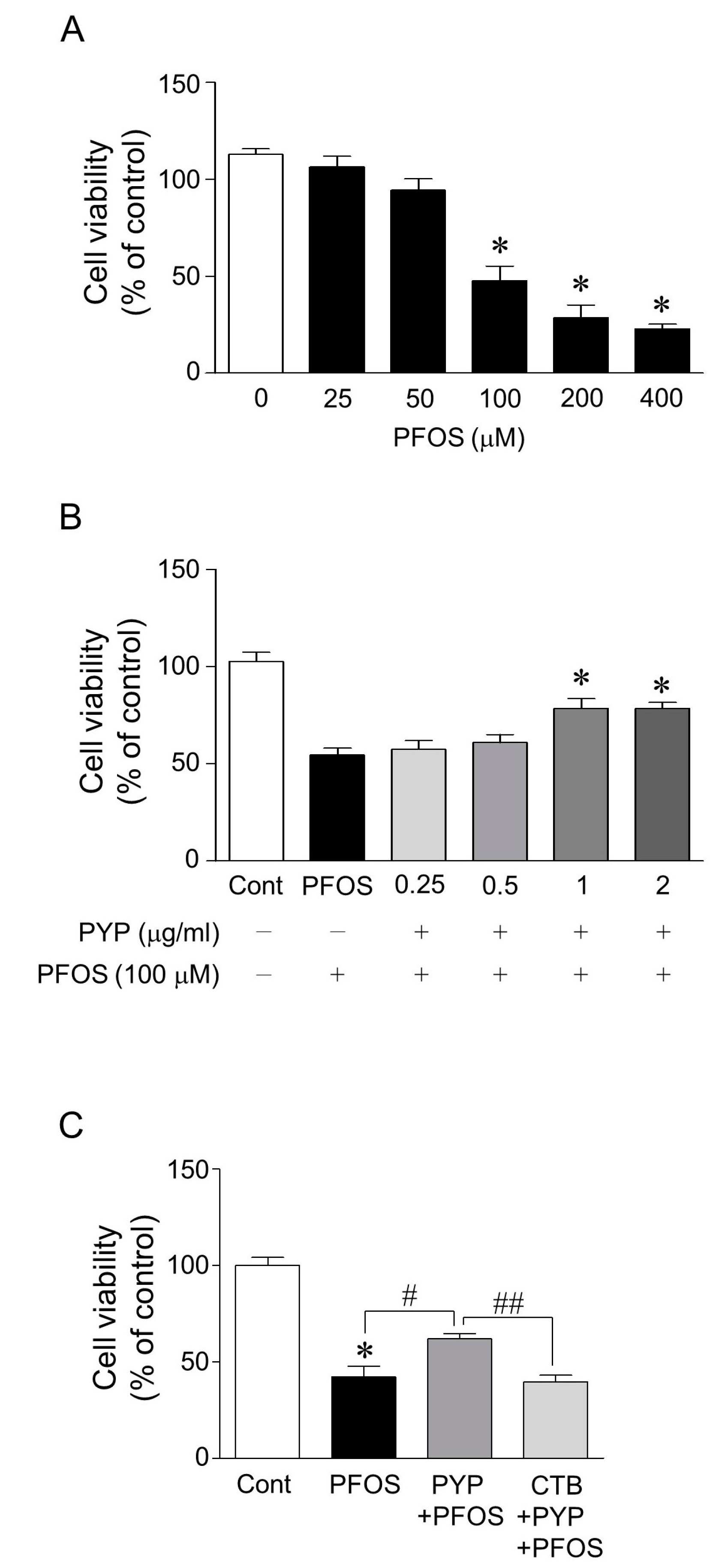 Marinedrugs 16 00044 g001 550