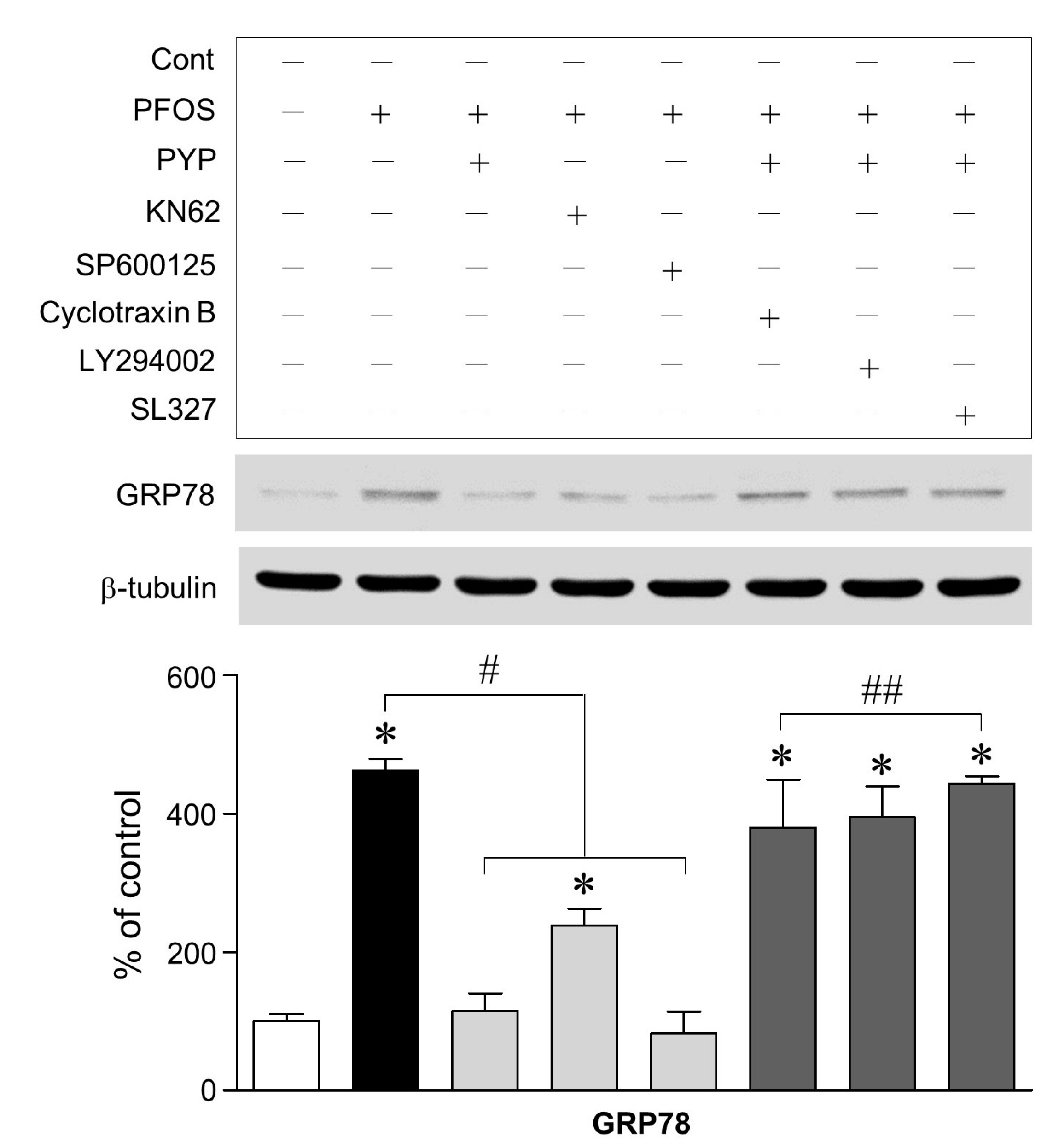 Marinedrugs 16 00044 g003 550