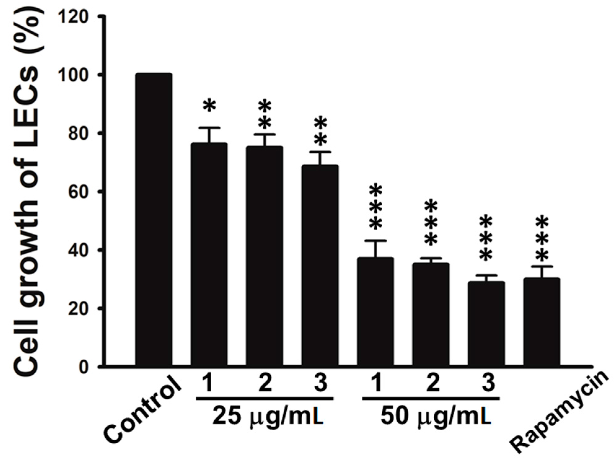 Marinedrugs 16 00047 g004 550