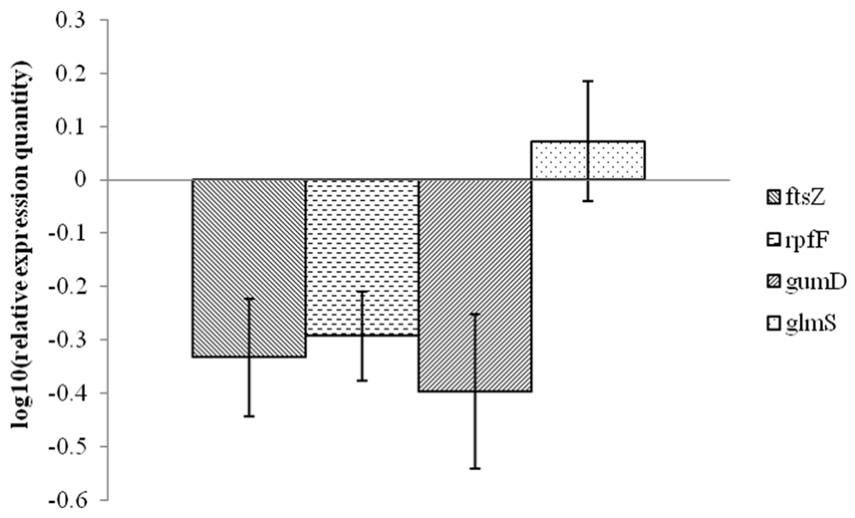 Marinedrugs 16 00052 g002