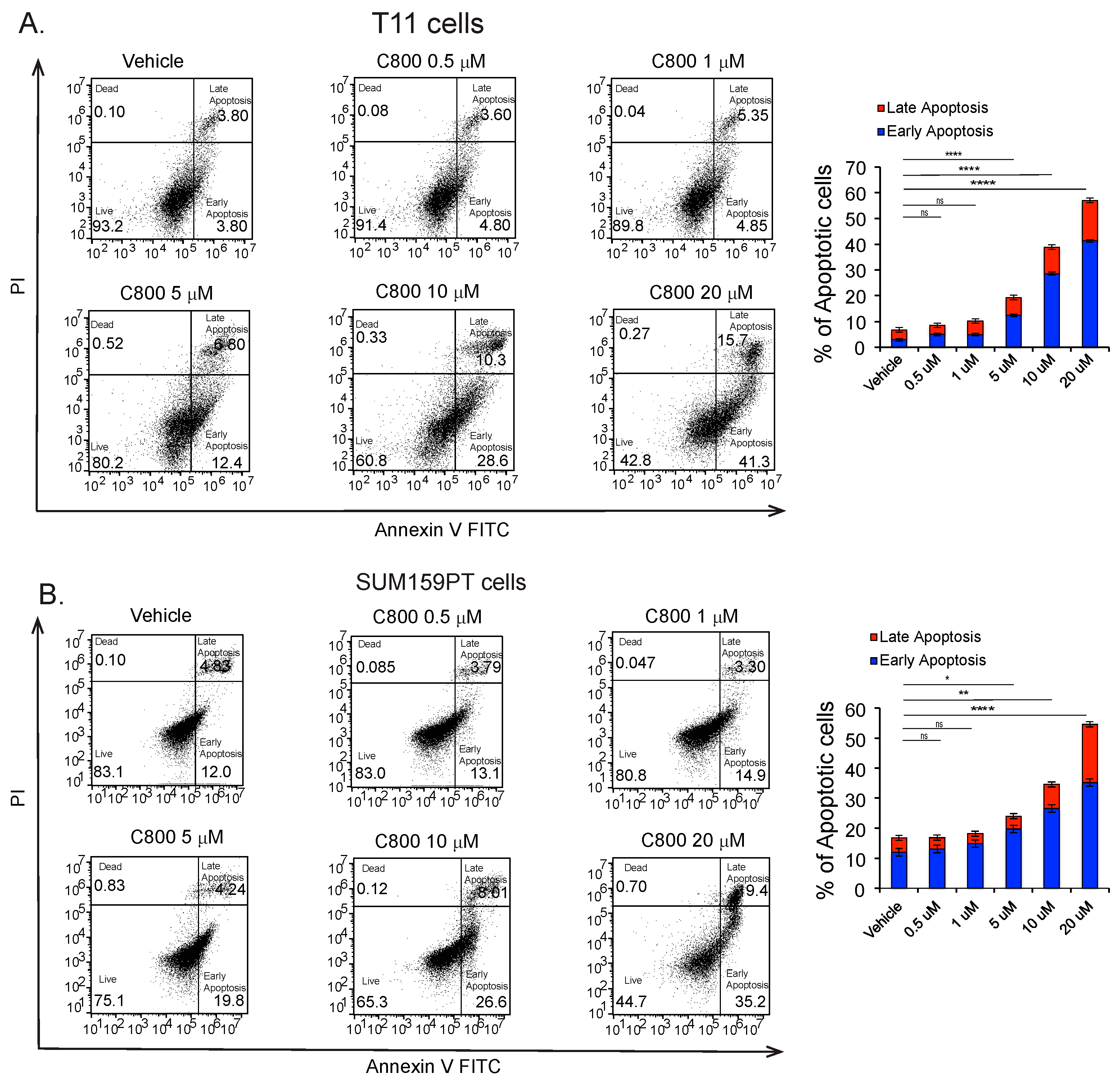 Marinedrugs 16 00053 g007 Marinedrugs 16 00053 g007