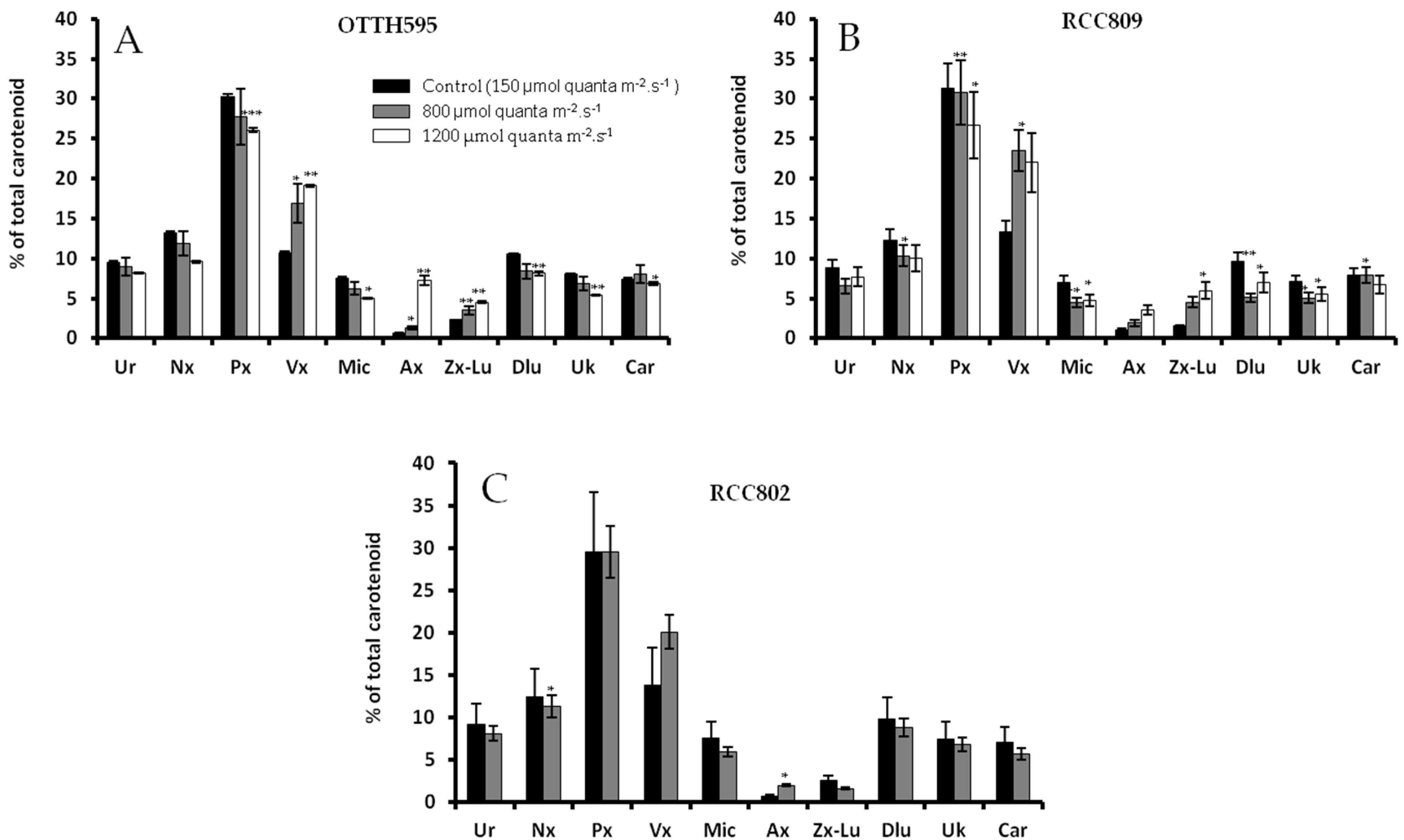 Marinedrugs 16 00076 g001 550