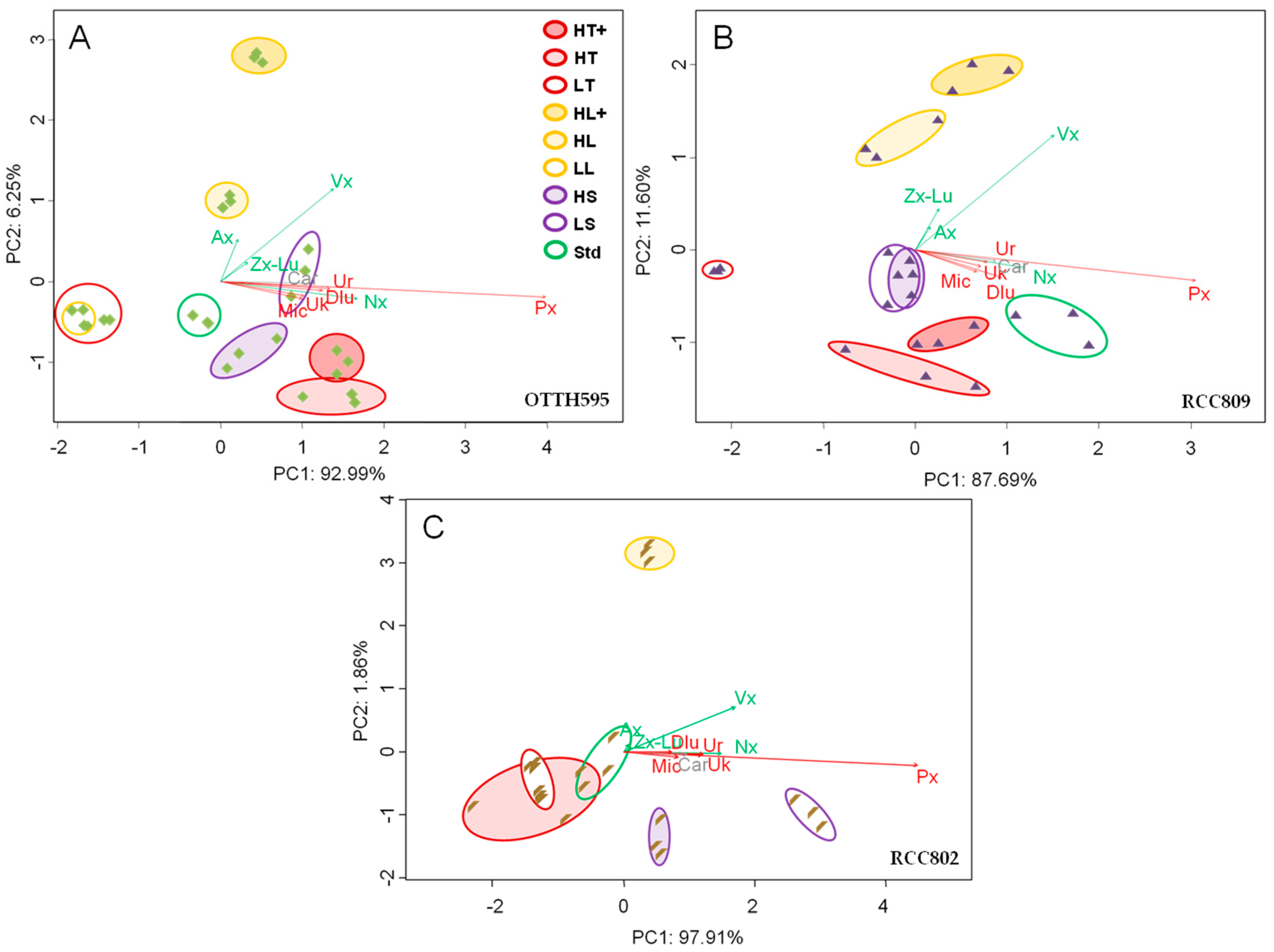 Marinedrugs 16 00076 g002 550
