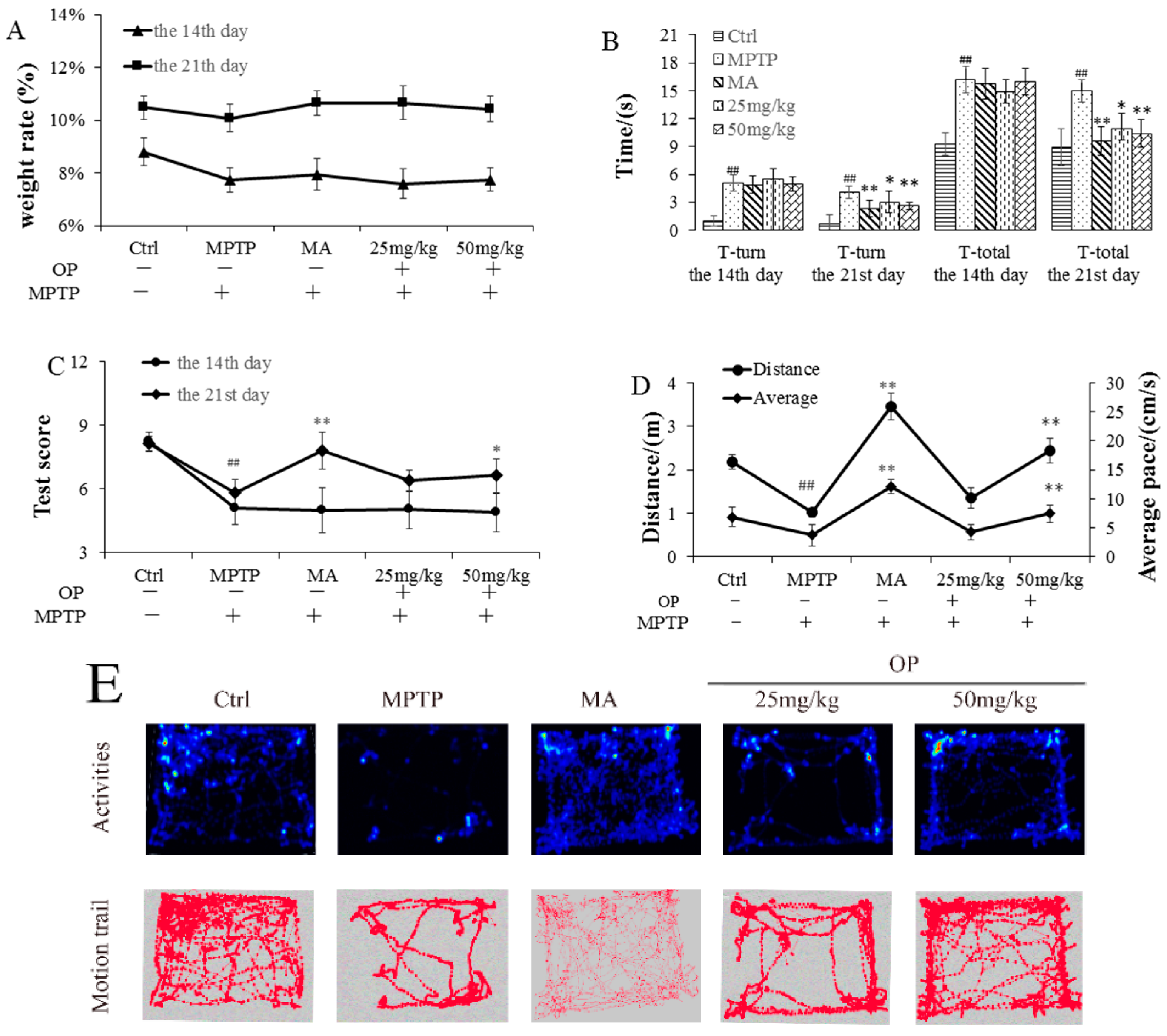 Marinedrugs 16 00082 g001