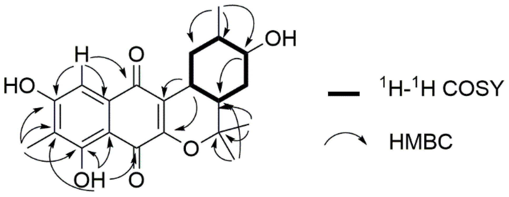Marinedrugs 16 00090 g002 Marinedrugs 16 00090 g002
