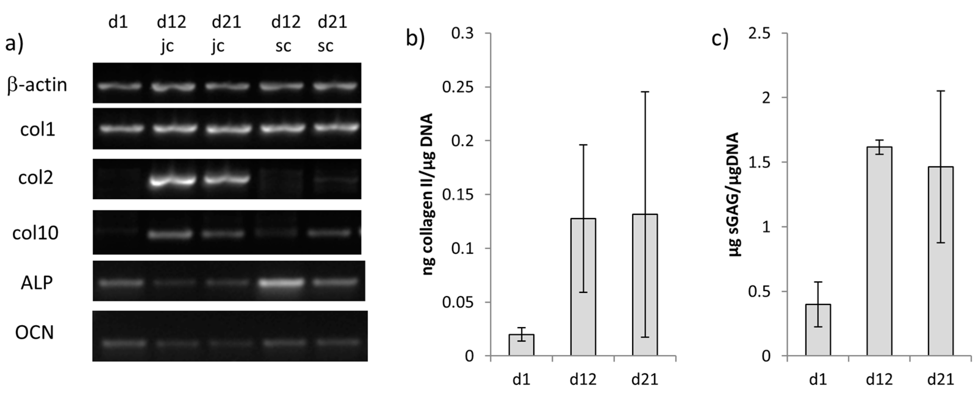 Marinedrugs 16 00091 g009 Marinedrugs 16 00091 g009
