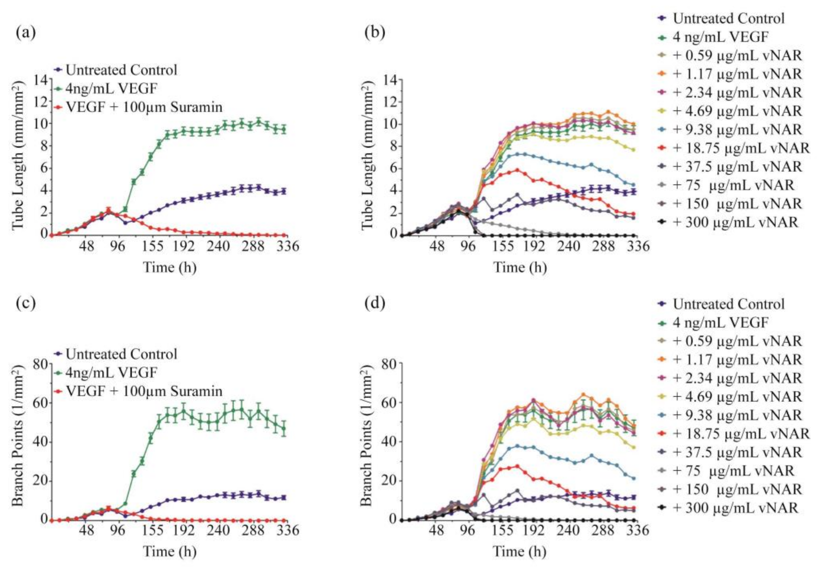 Marinedrugs 16 00113 g003 Marinedrugs 16 00113 g003